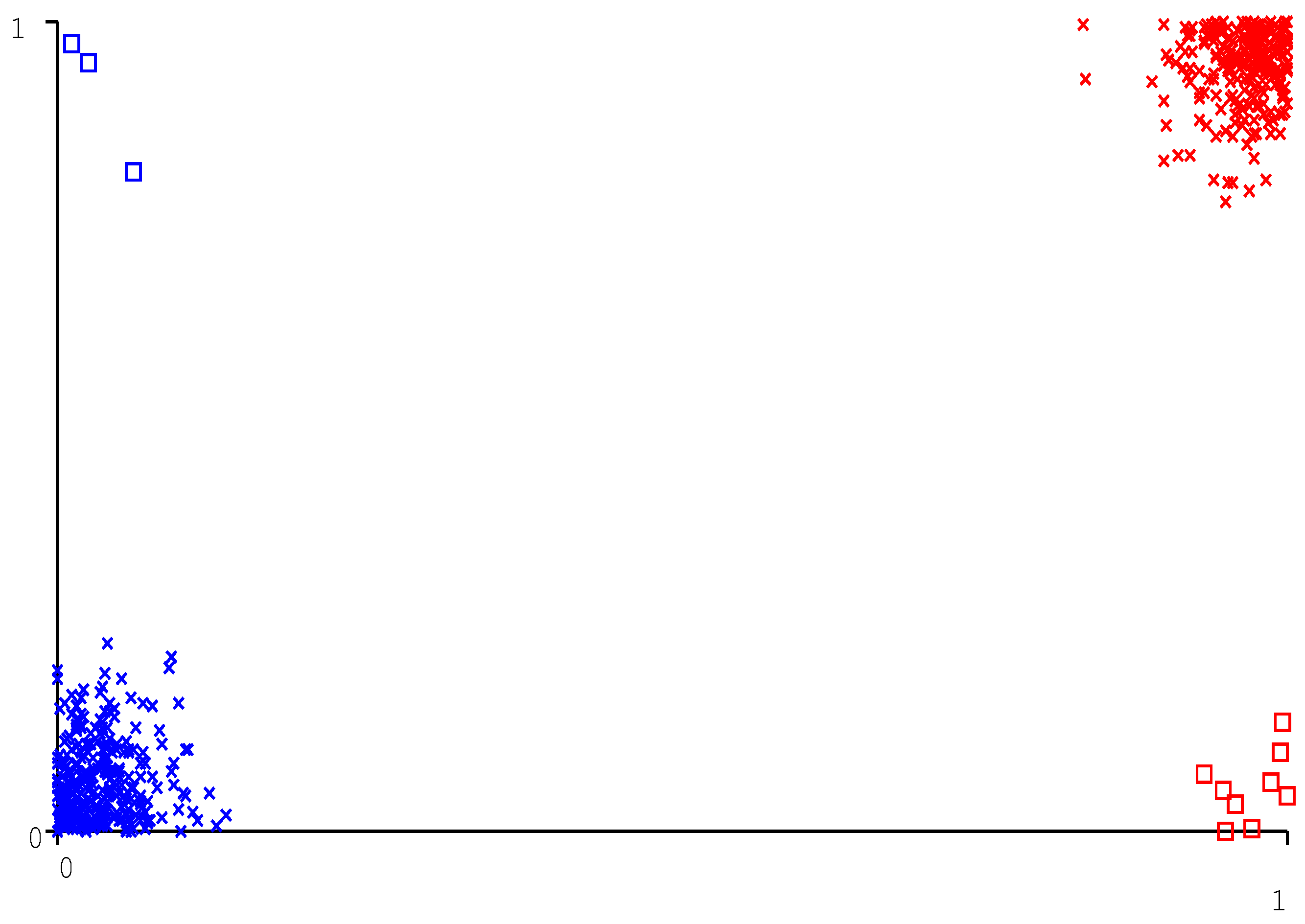 Applsci 13 00118 g009