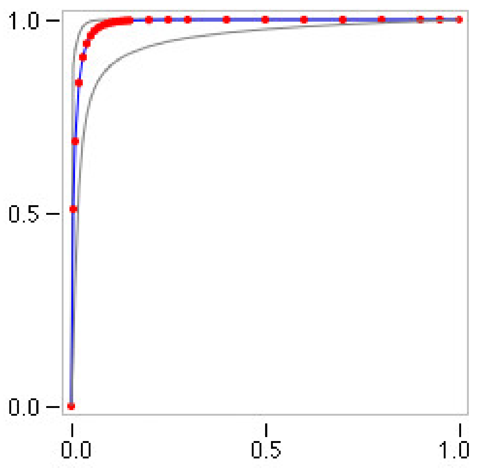 Applsci 13 00119 g002 Applsci 13 00119 g002