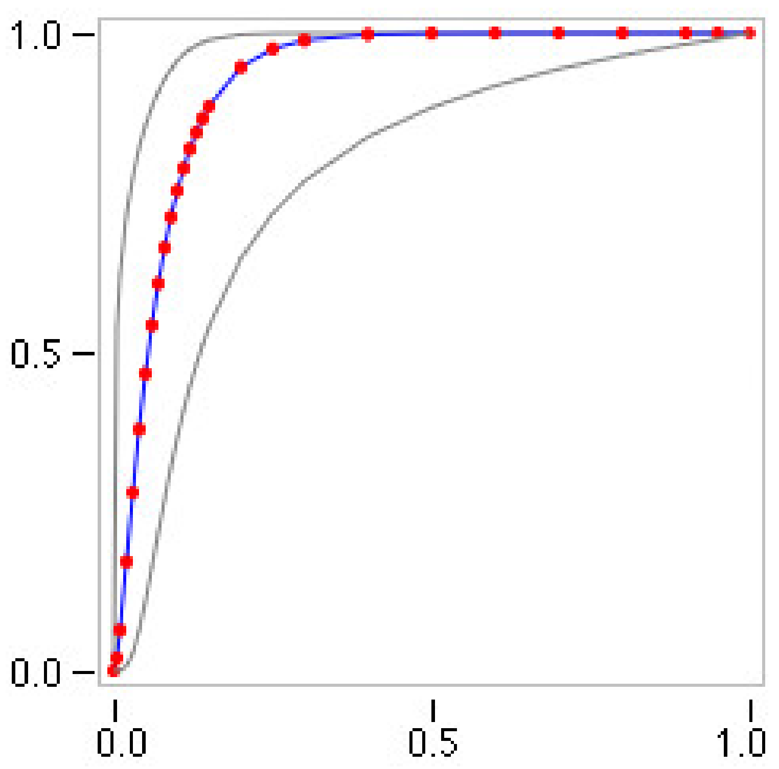 Applsci 13 00119 g004 Applsci 13 00119 g004