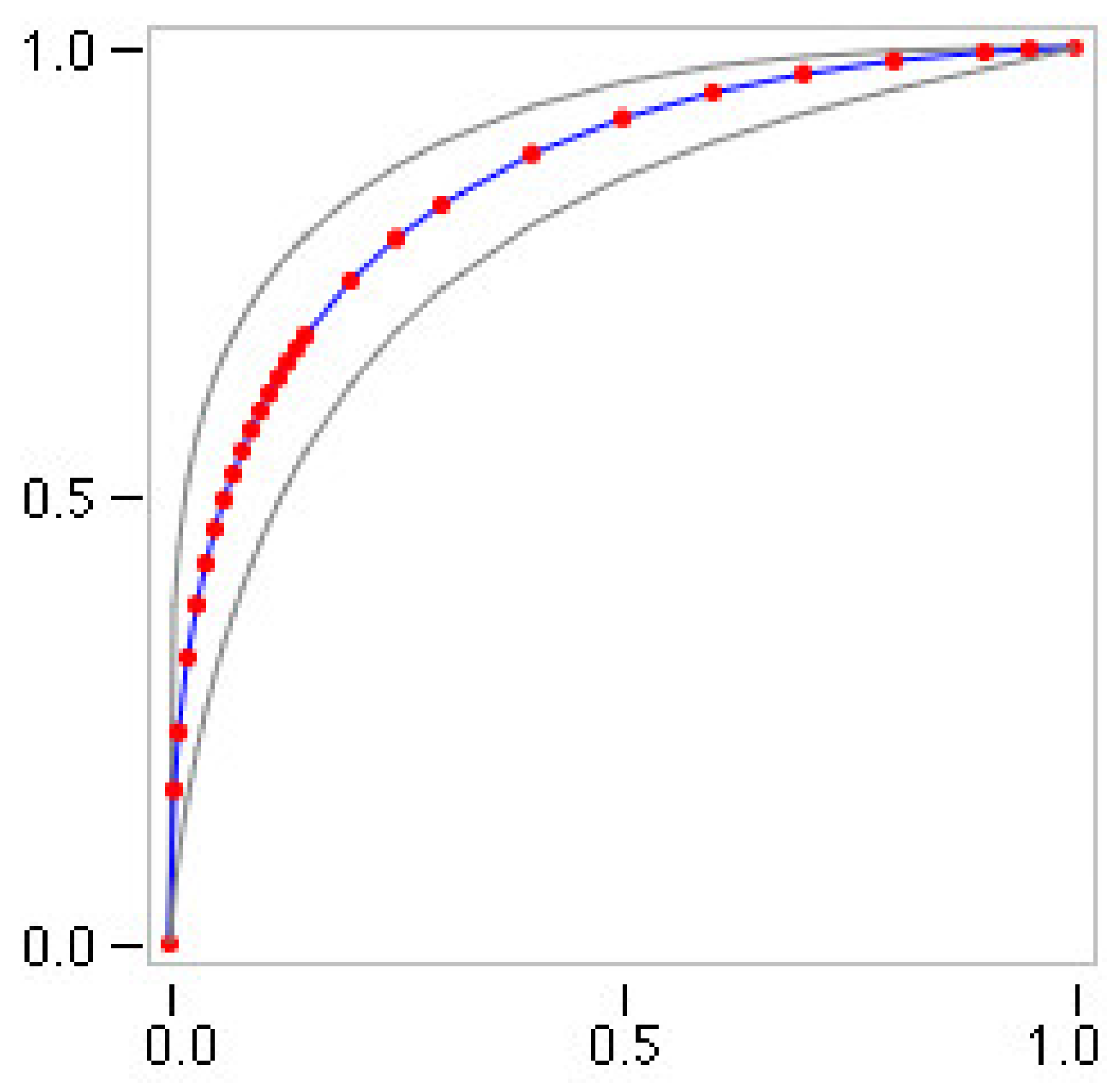 Applsci 13 00119 g005 Applsci 13 00119 g005