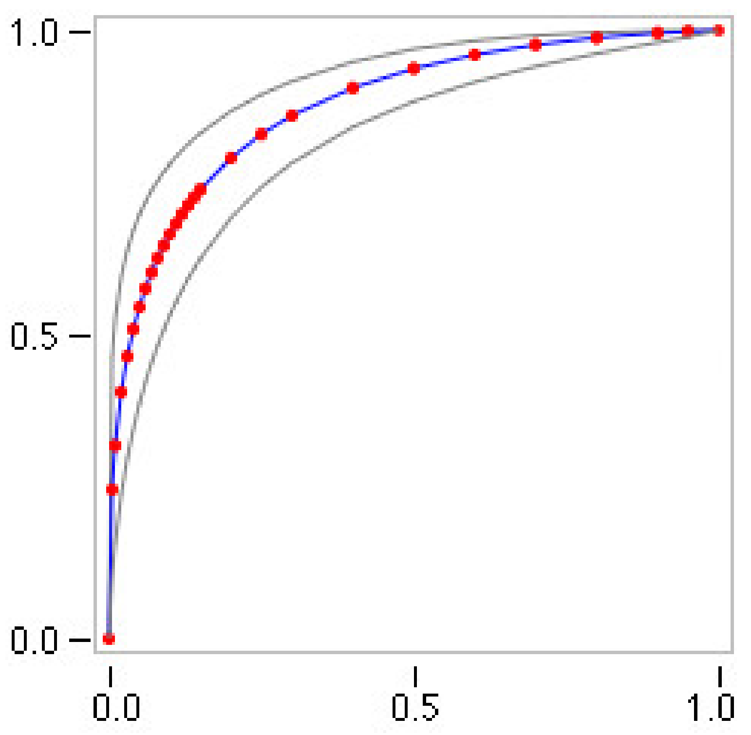 Applsci 13 00119 g006 Applsci 13 00119 g006