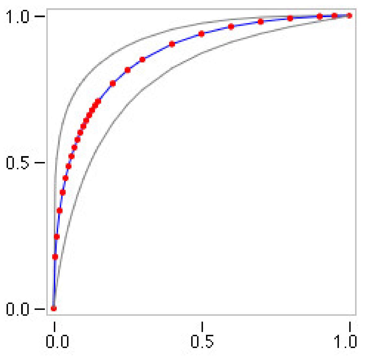 Applsci 13 00119 g007 Applsci 13 00119 g007
