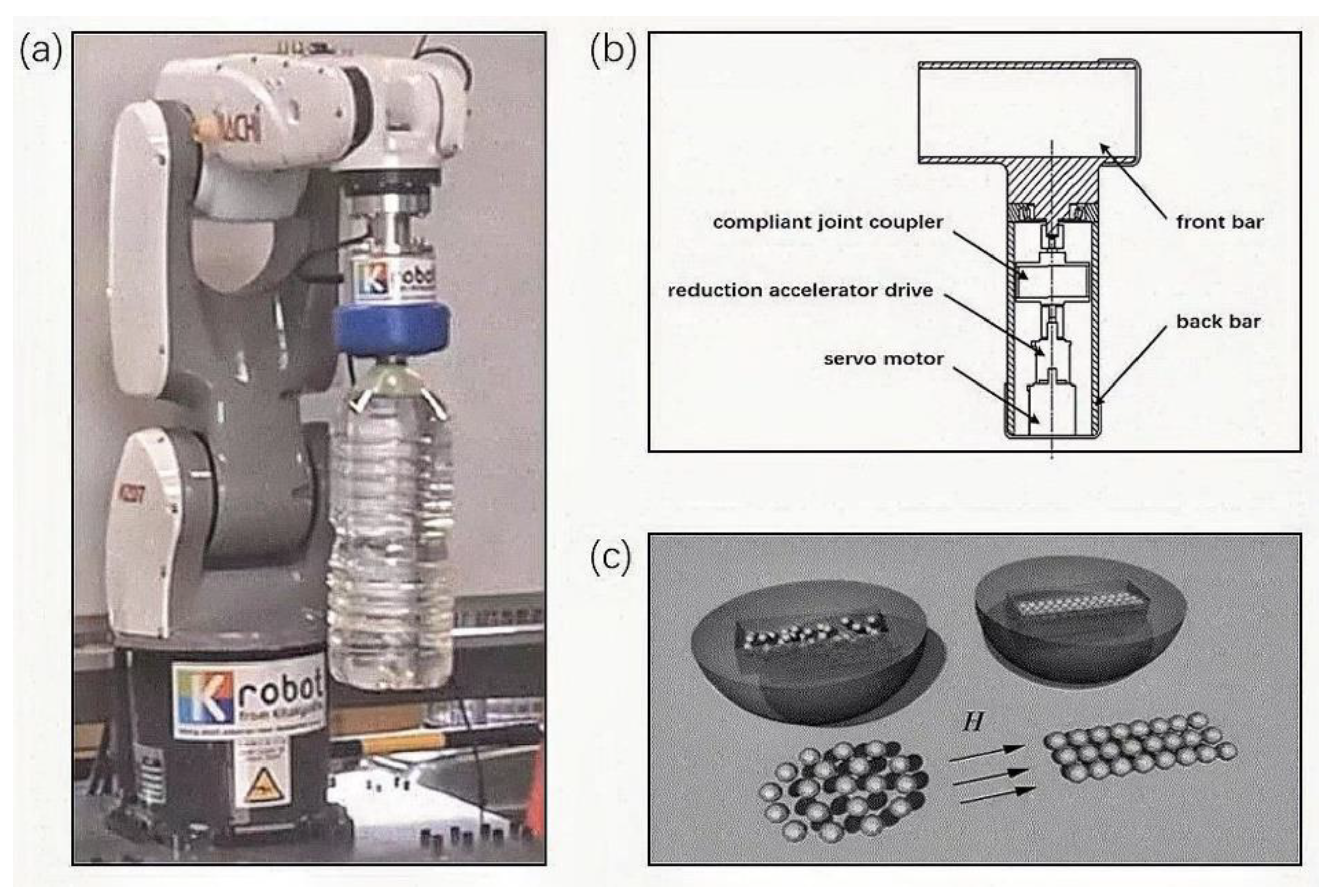Applsci 13 00120 g006 Applsci 13 00120 g006