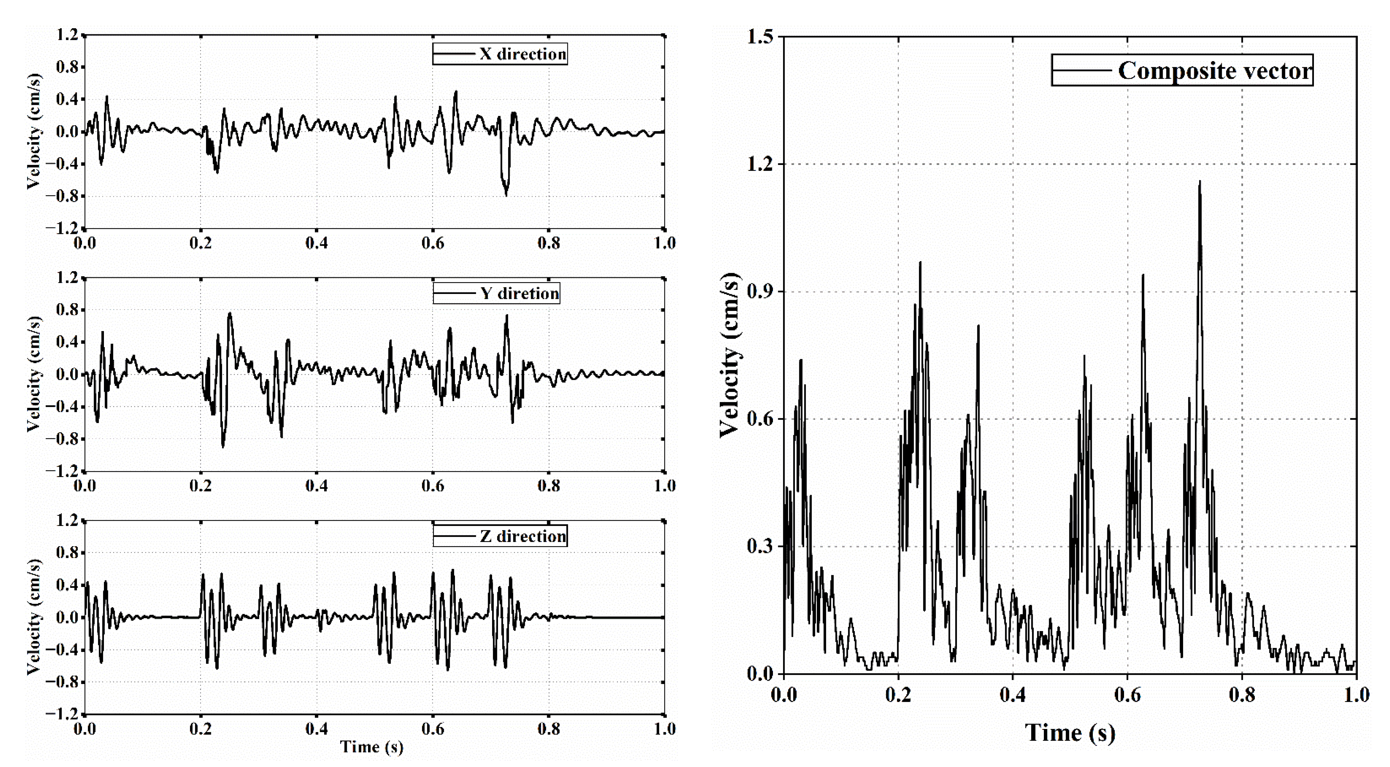 Applsci 13 00121 g005 Applsci 13 00121 g005