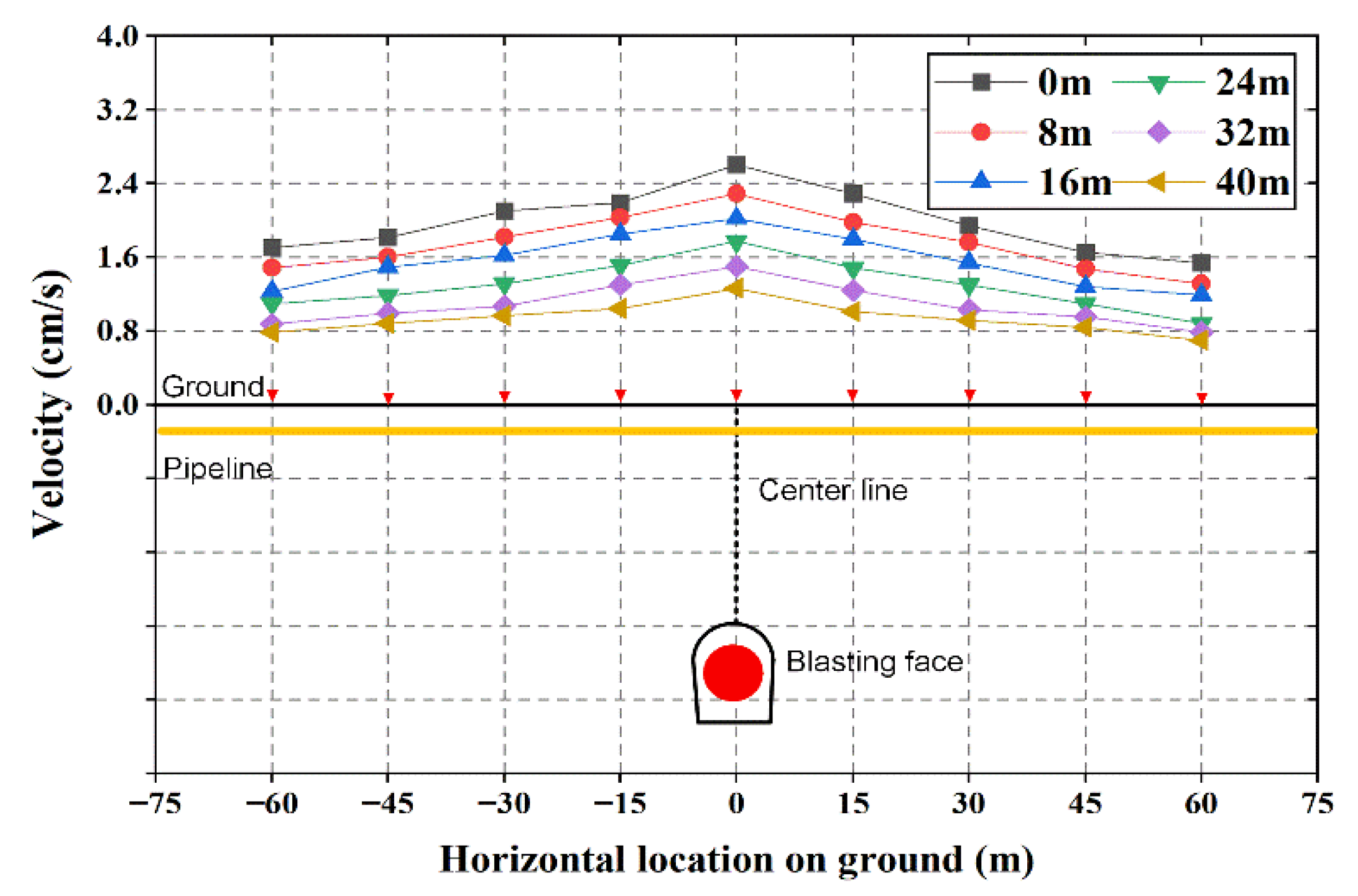 Applsci 13 00121 g009 Applsci 13 00121 g009