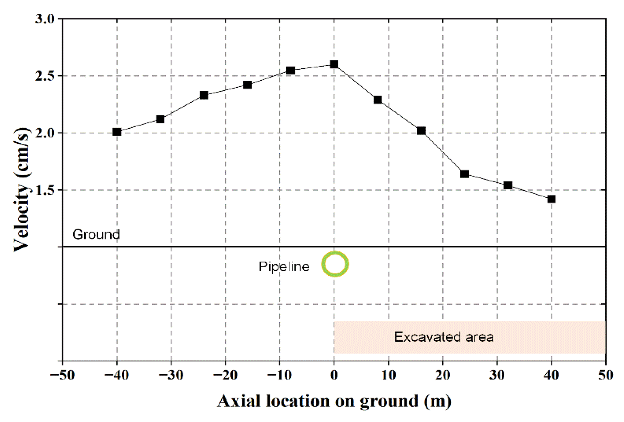 Applsci 13 00121 g010 Applsci 13 00121 g010