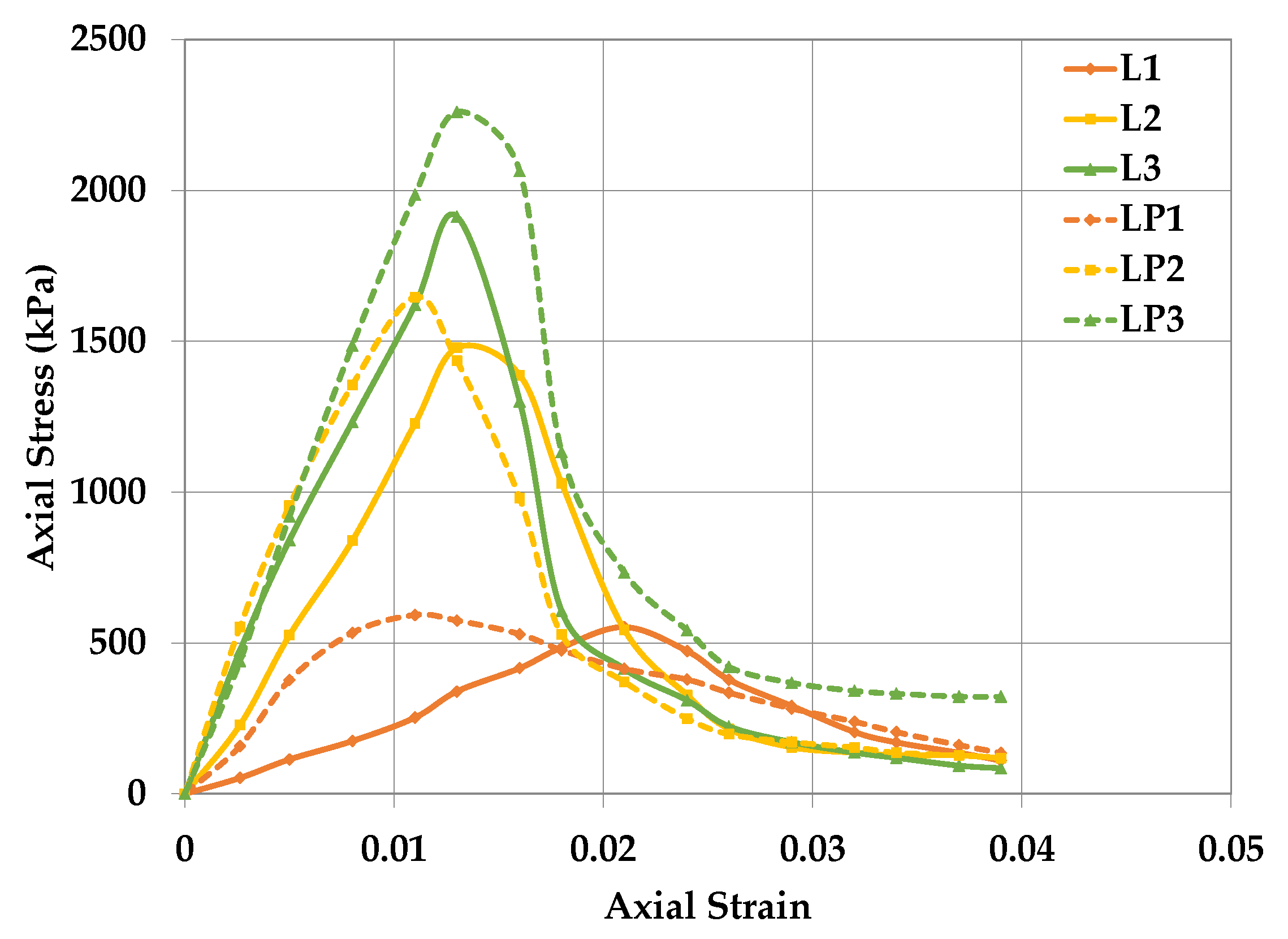 Applsci 13 00123 g001