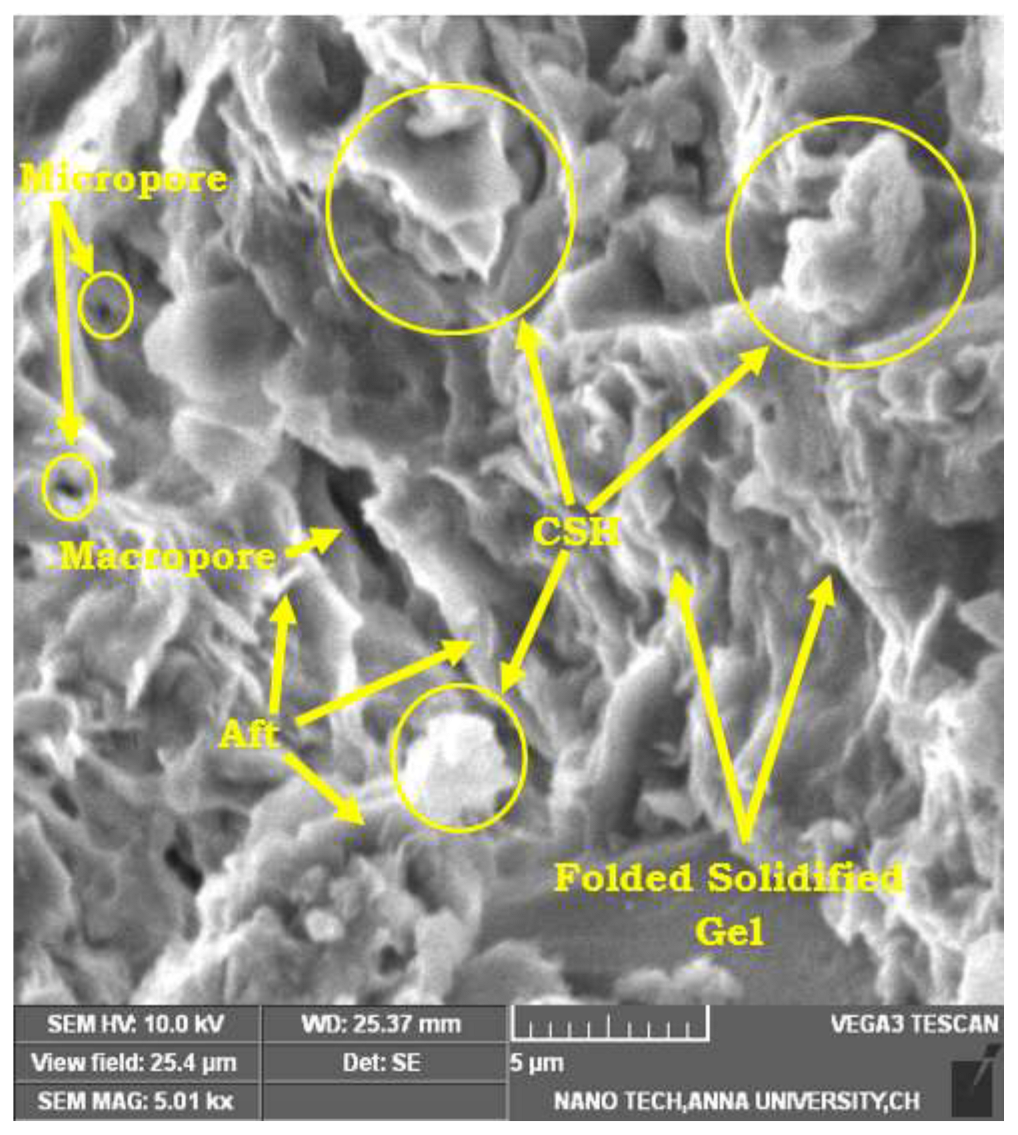 Applsci 13 00123 g007