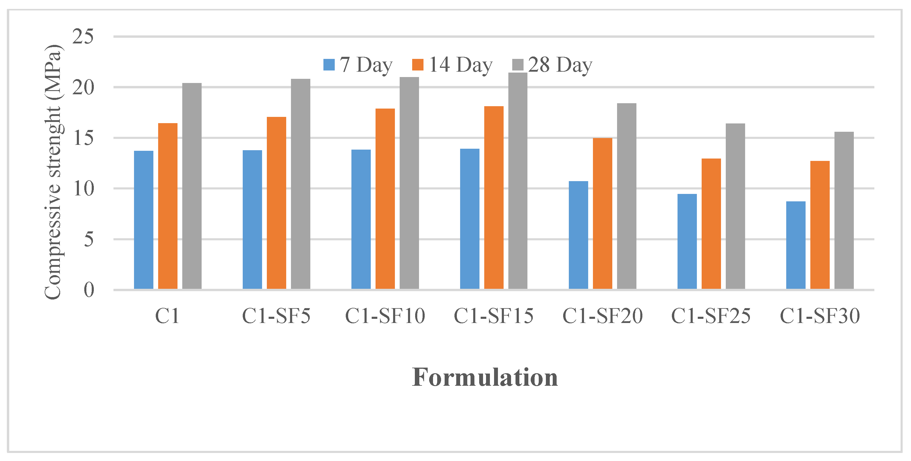 Applsci 13 00124 g002 Applsci 13 00124 g002