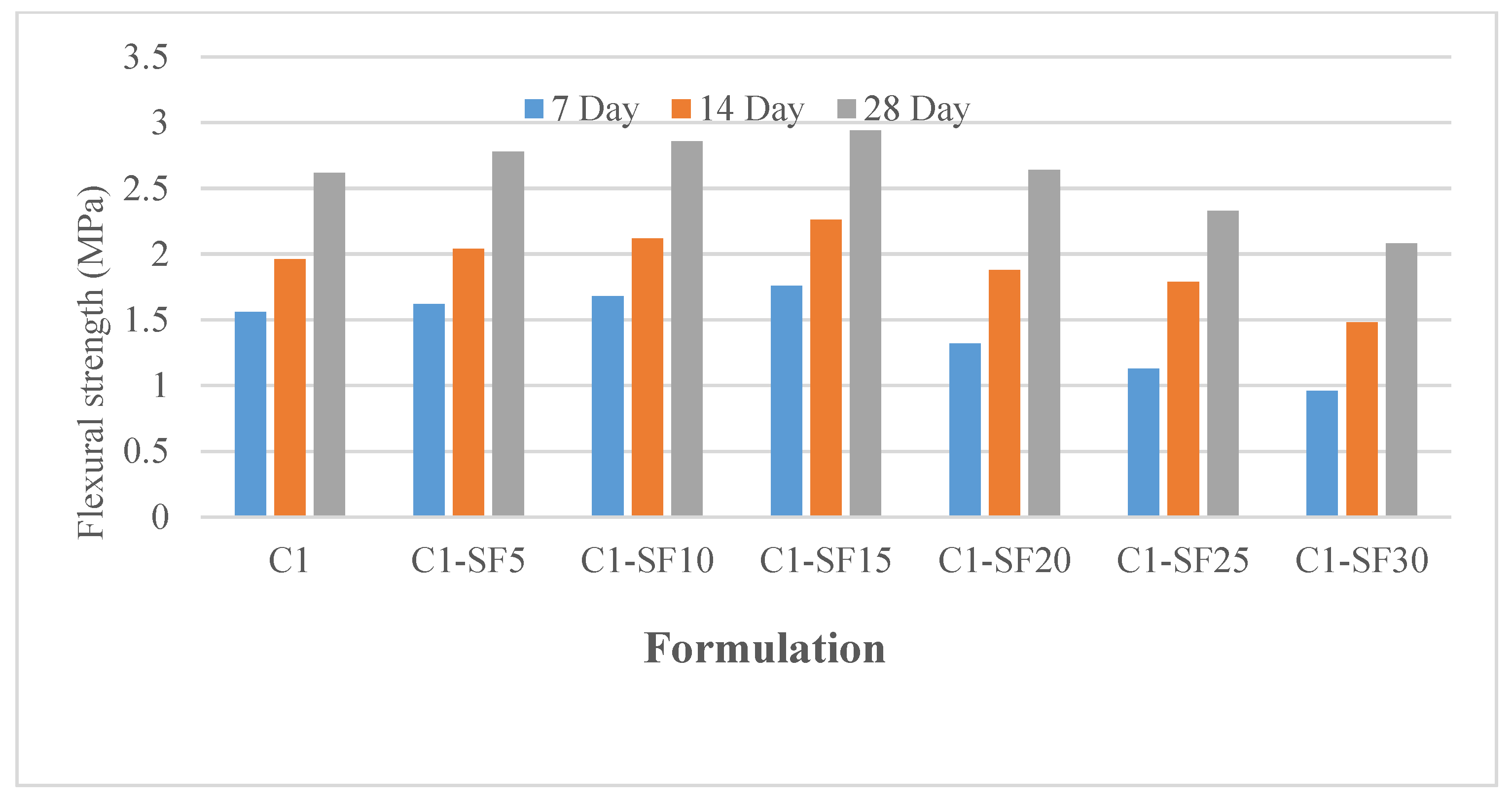 Applsci 13 00124 g005 Applsci 13 00124 g005