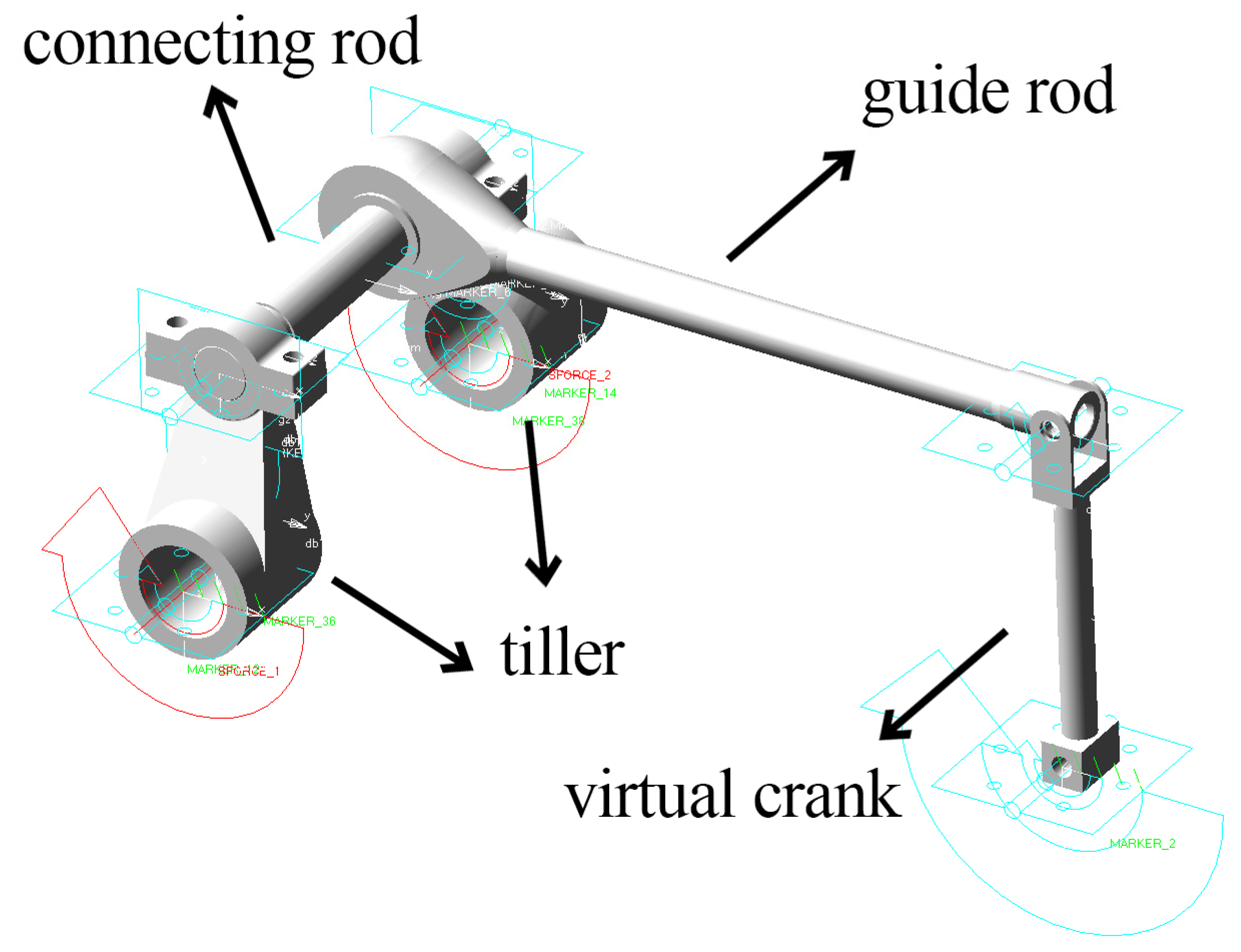 Applsci 13 00127 g002