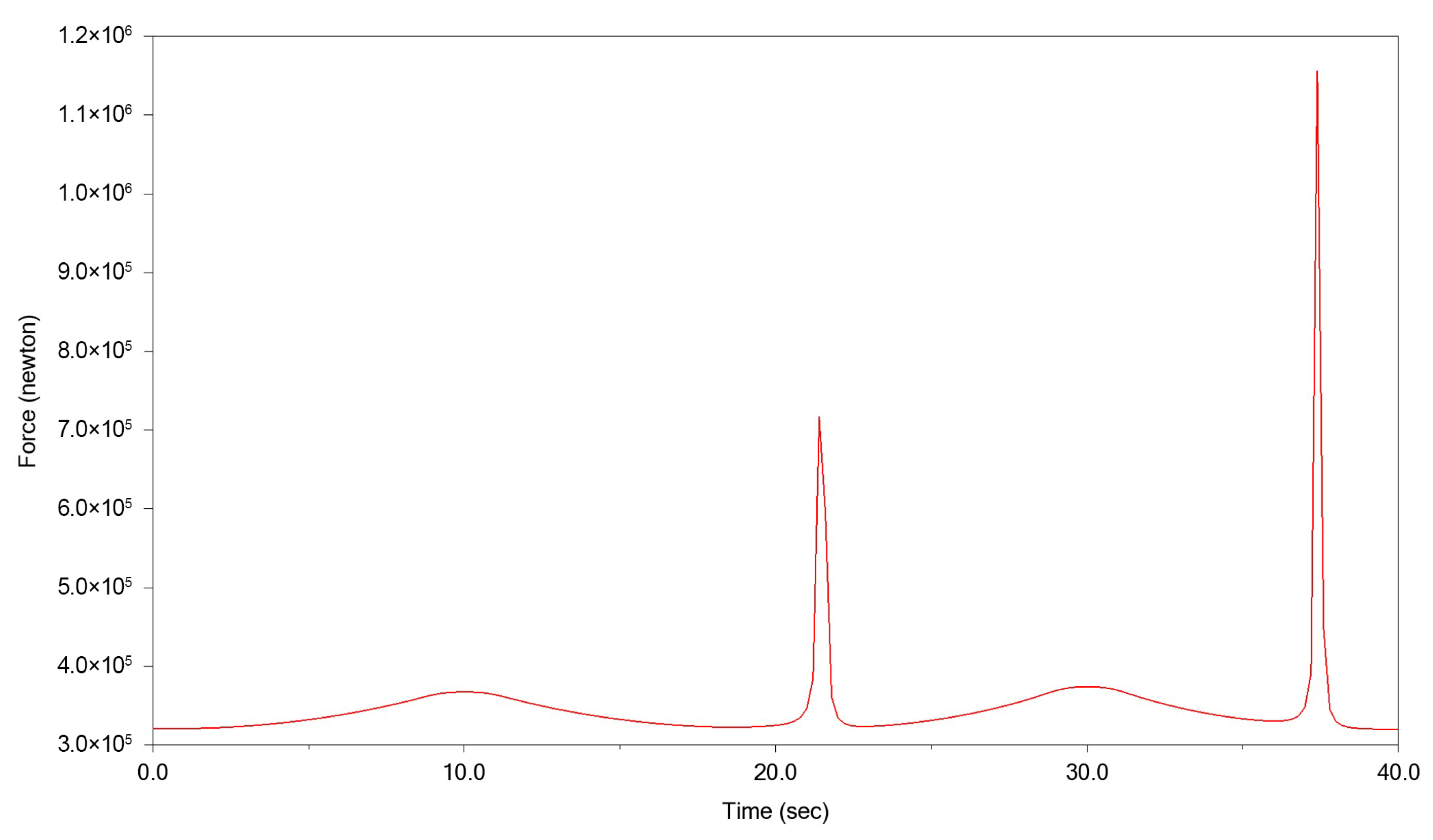 Applsci 13 00127 g004