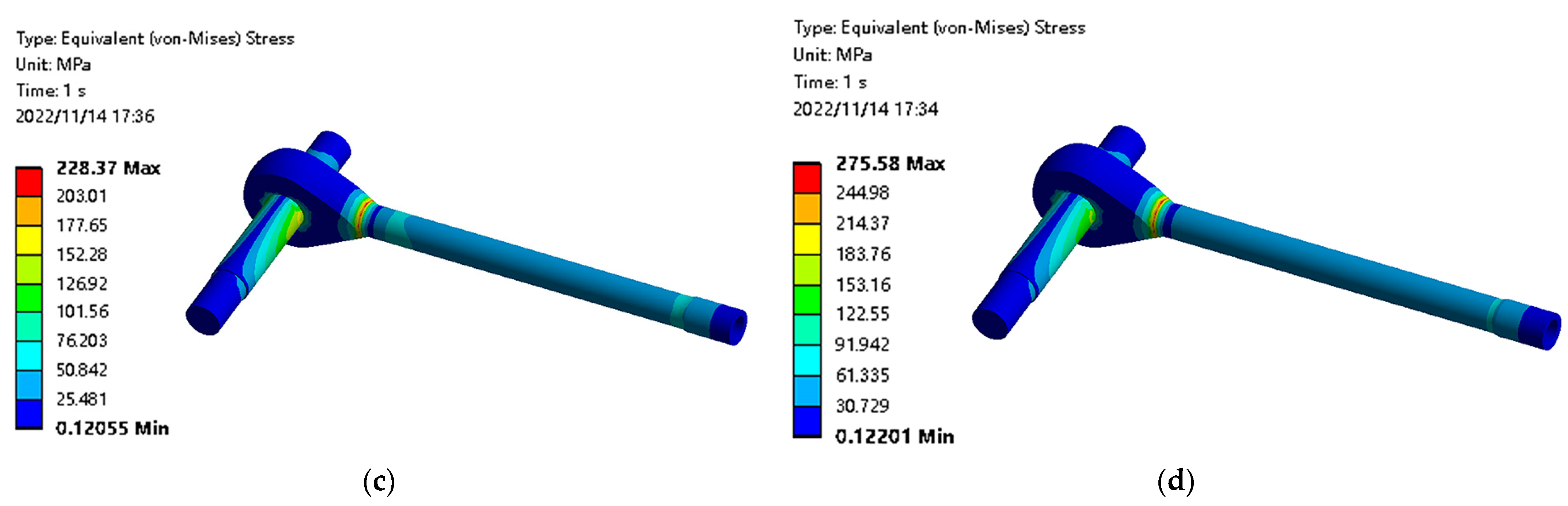 Applsci 13 00127 g014b