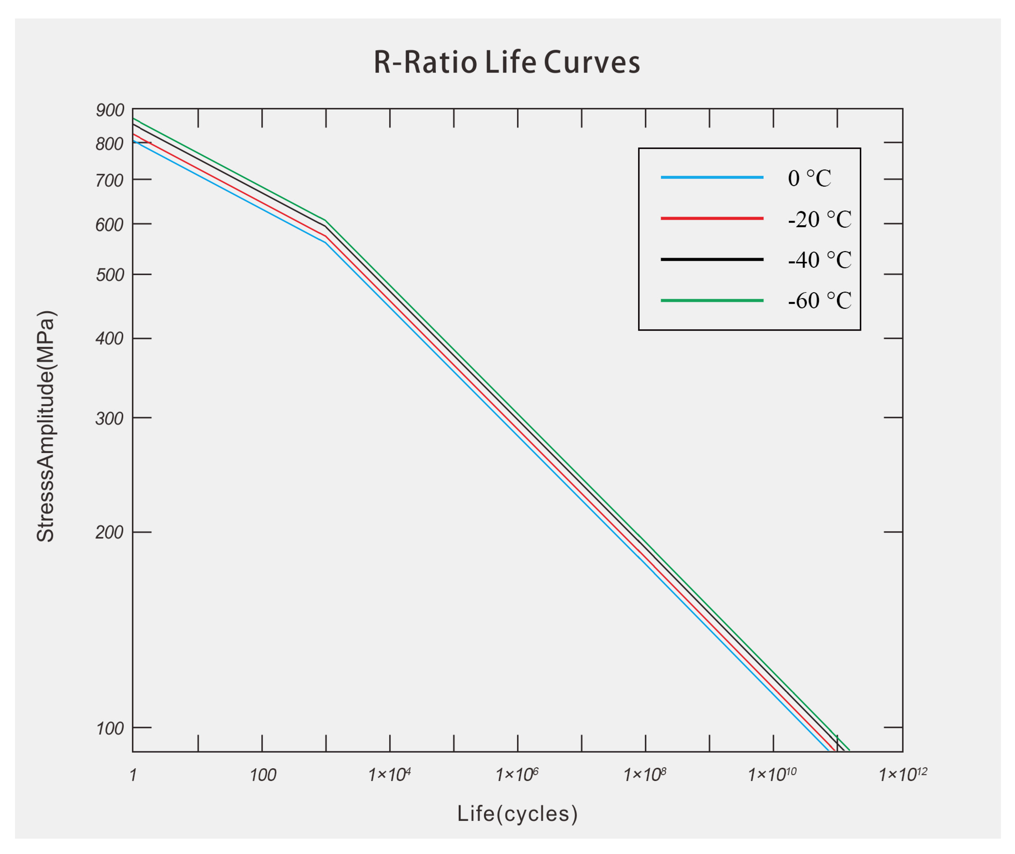 Applsci 13 00127 g015
