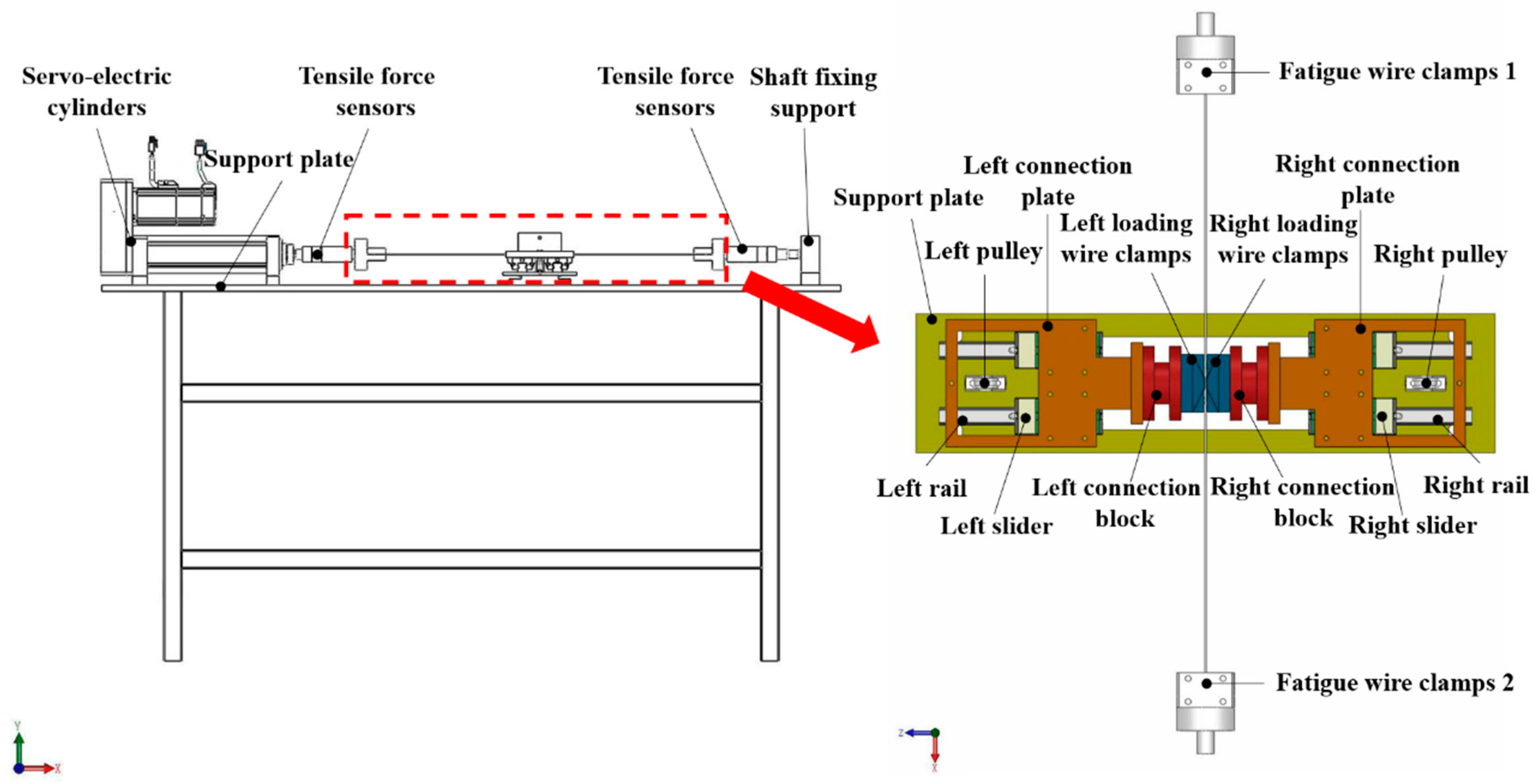 Applsci 13 00129 g001 Applsci 13 00129 g001