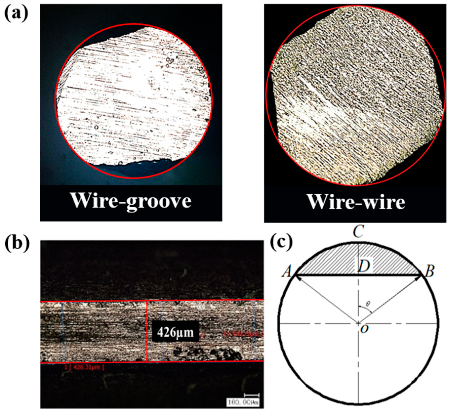 Applsci 13 00129 g002 Applsci 13 00129 g002