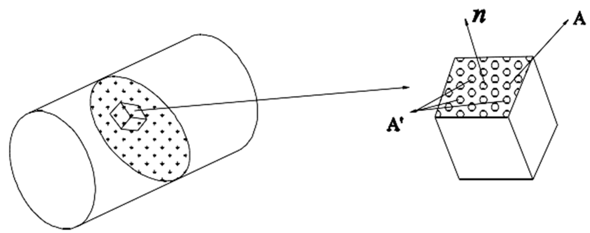 Applsci 13 00129 g003 Applsci 13 00129 g003