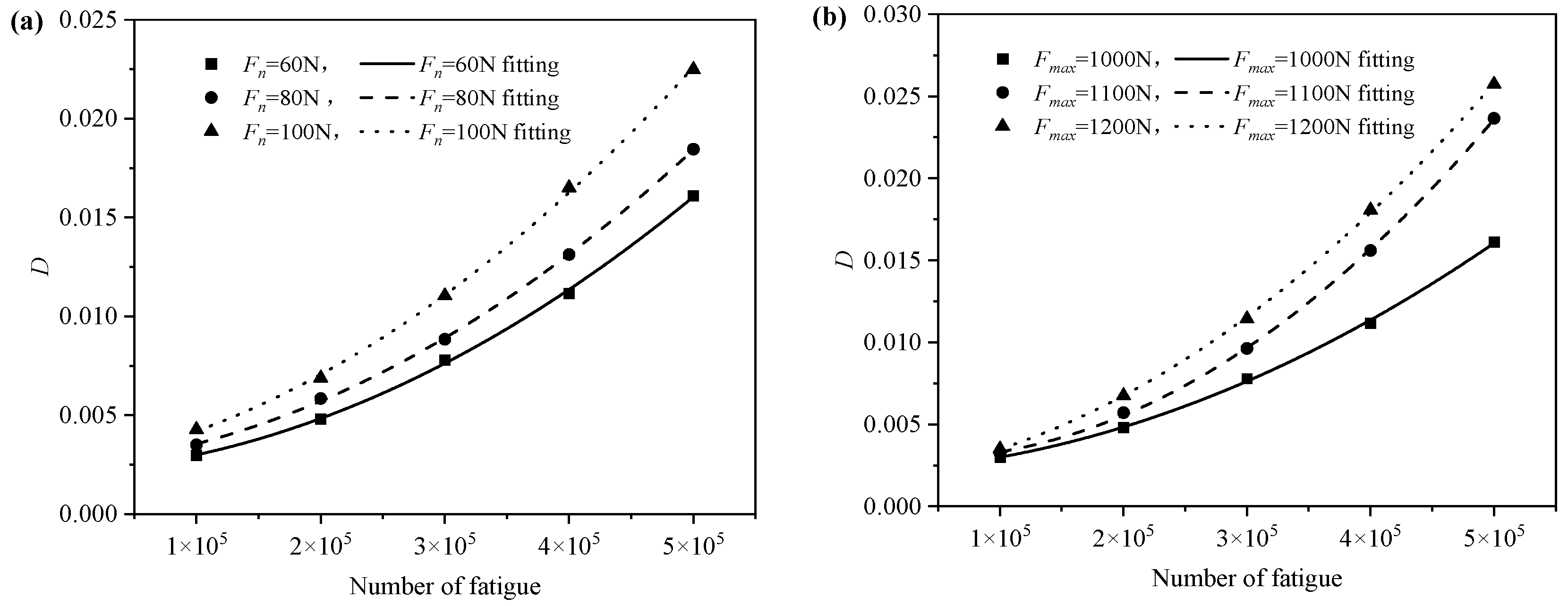 Applsci 13 00129 g004 Applsci 13 00129 g004