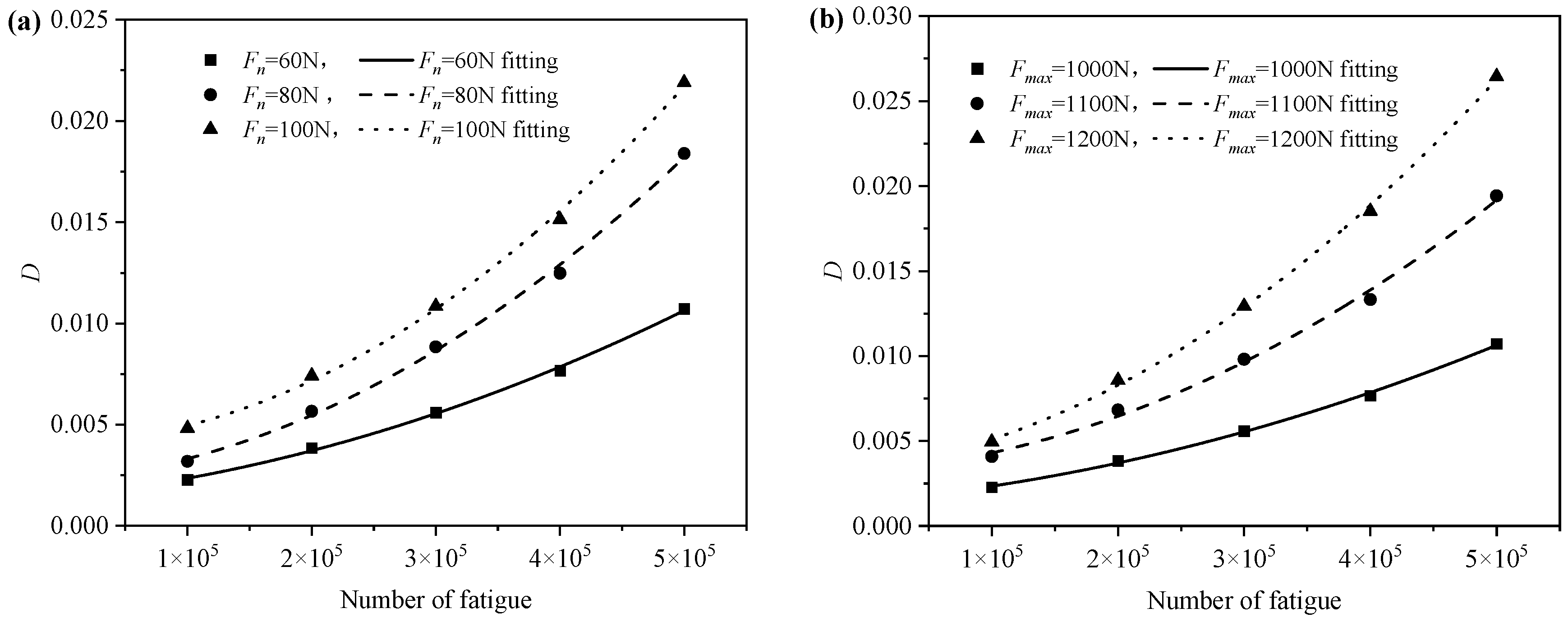 Applsci 13 00129 g005 Applsci 13 00129 g005
