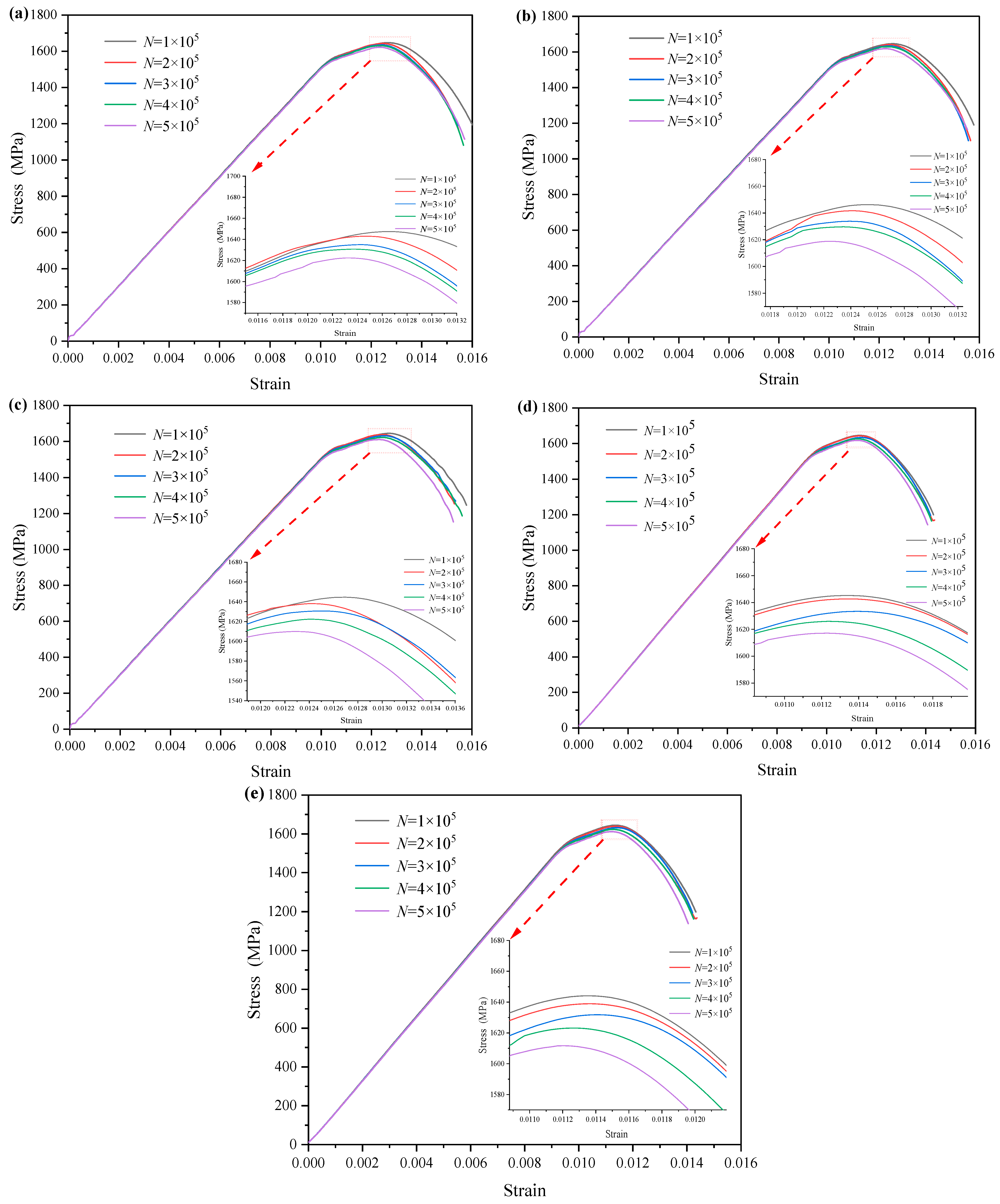 Applsci 13 00129 g008 Applsci 13 00129 g008