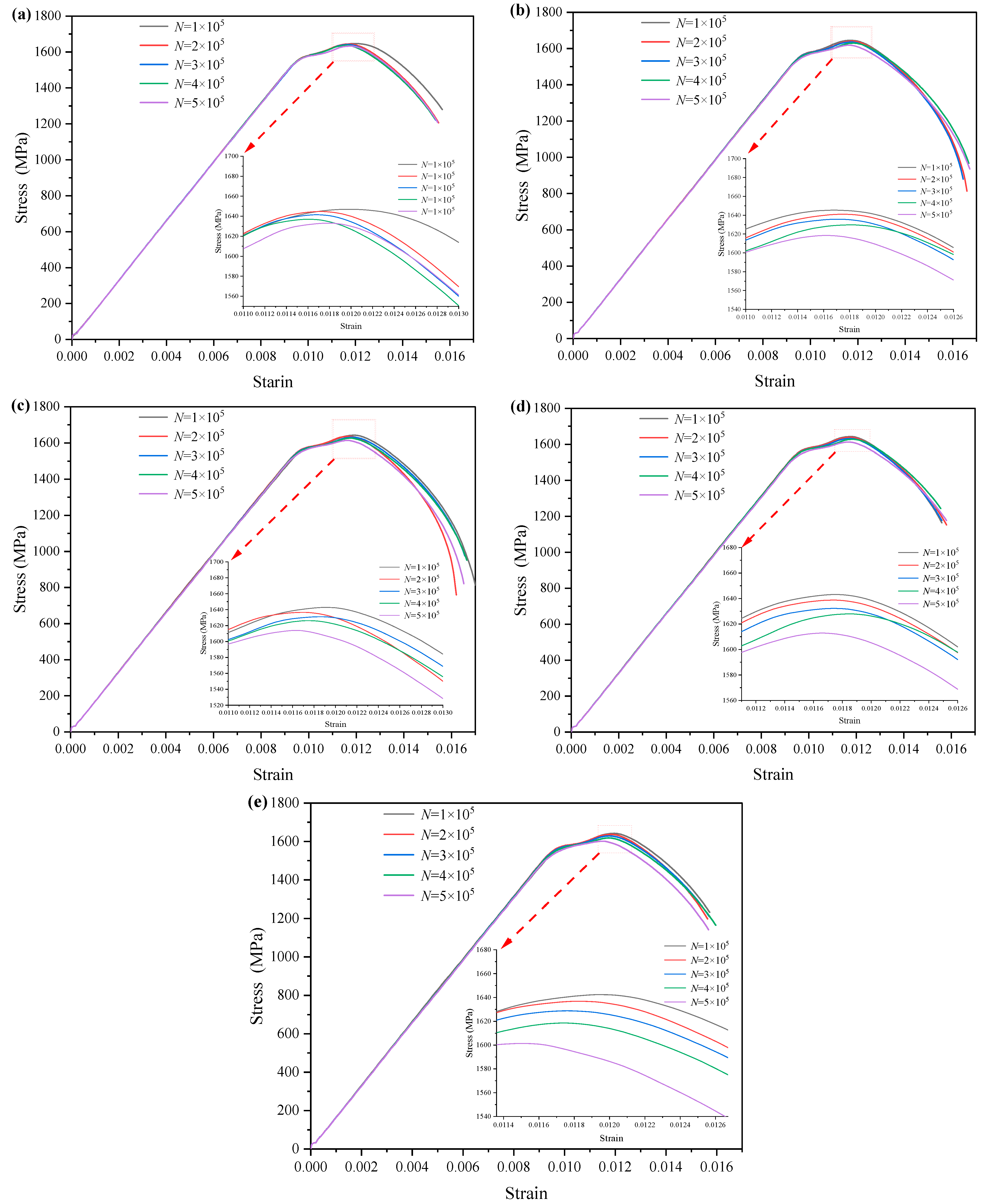 Applsci 13 00129 g009 Applsci 13 00129 g009