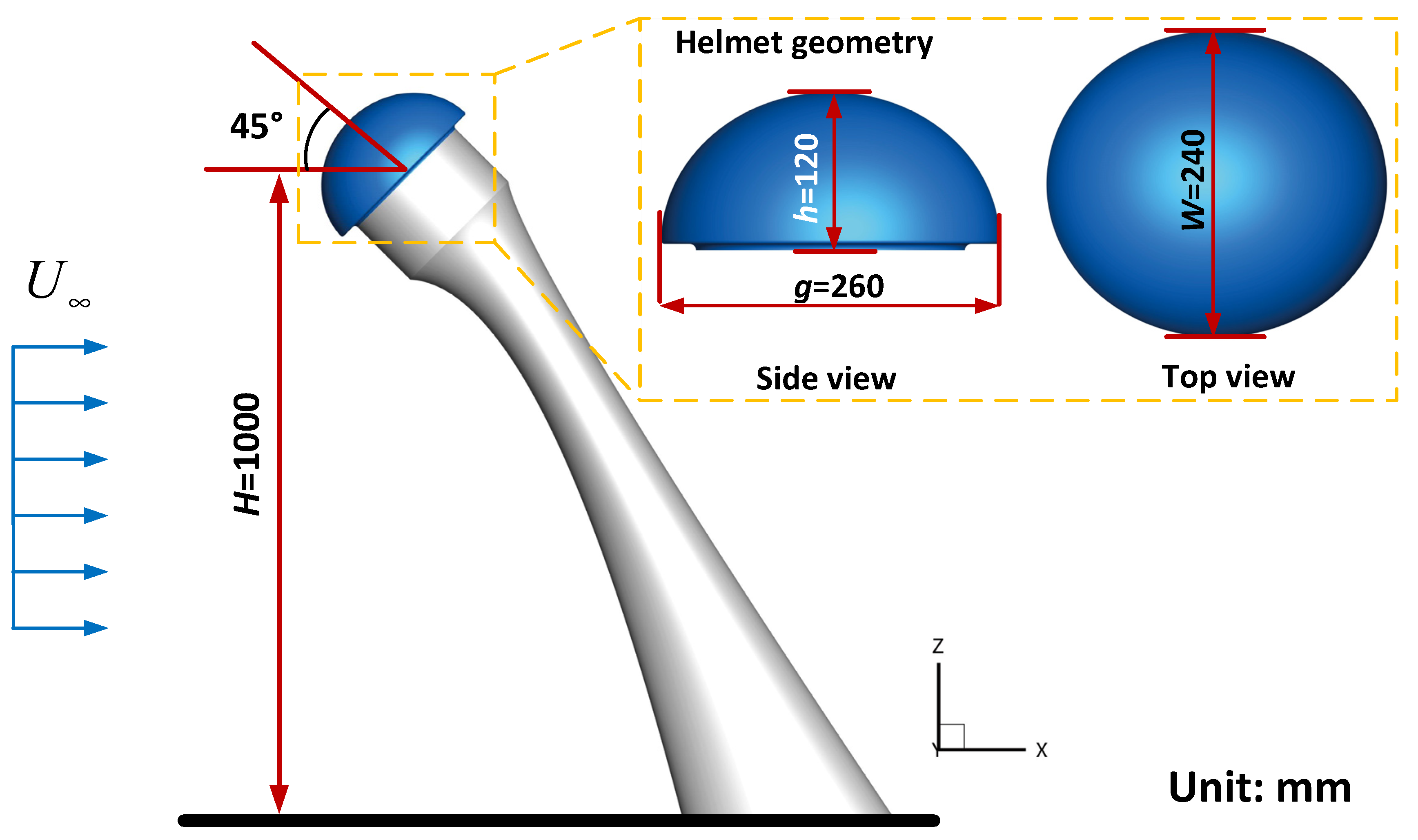 Applsci 13 00130 g001 Applsci 13 00130 g001