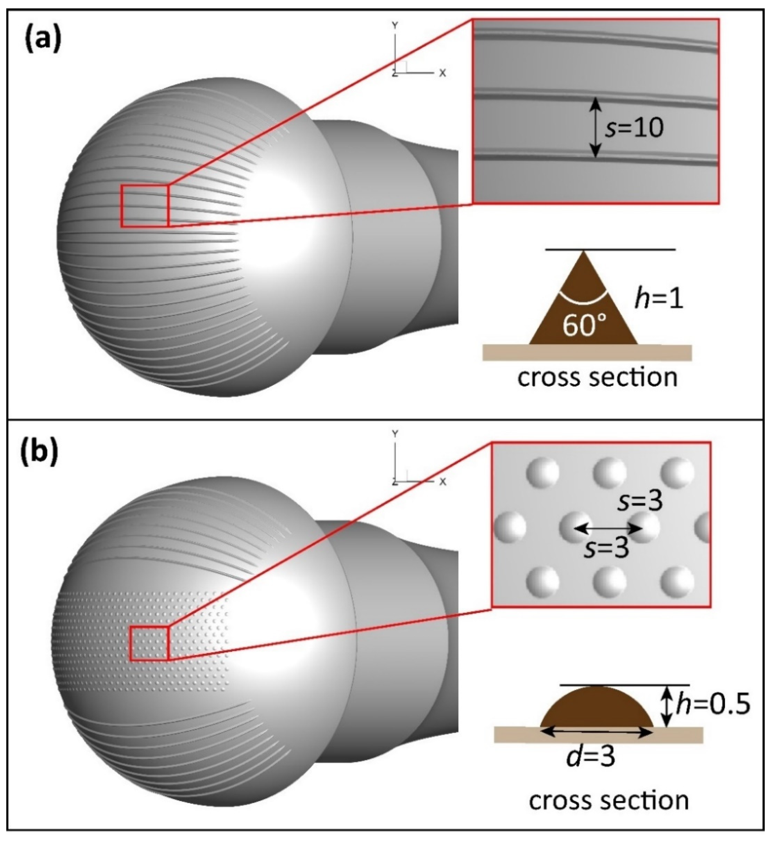 Applsci 13 00130 g003 Applsci 13 00130 g003