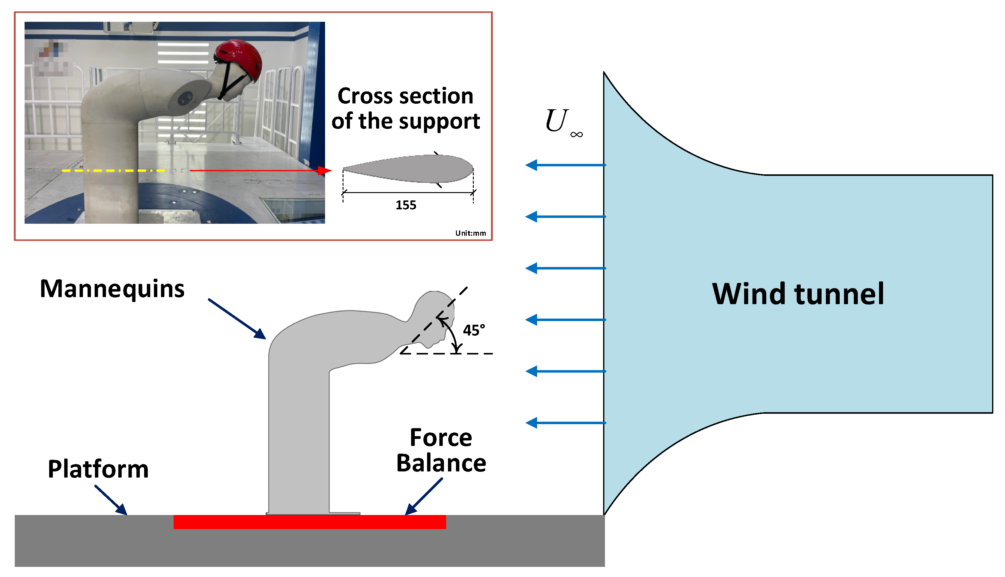 Applsci 13 00130 g006 Applsci 13 00130 g006