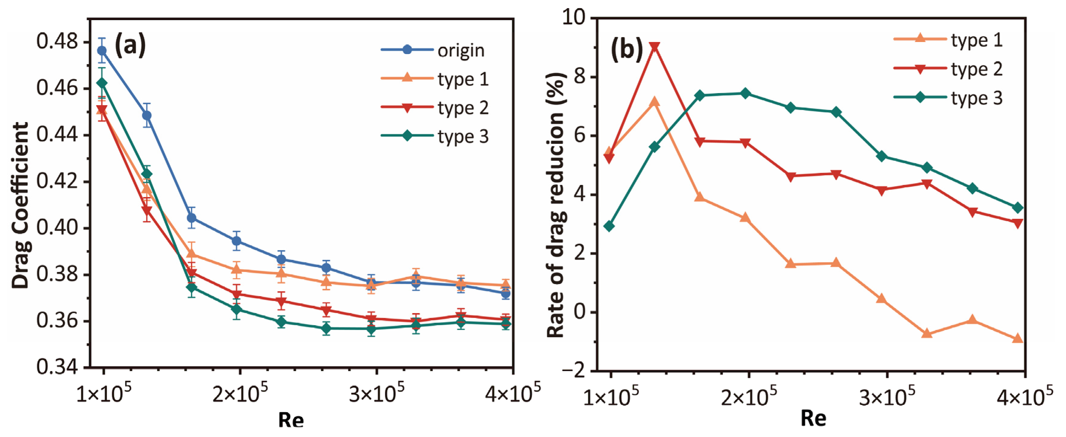 Applsci 13 00130 g011 Applsci 13 00130 g011