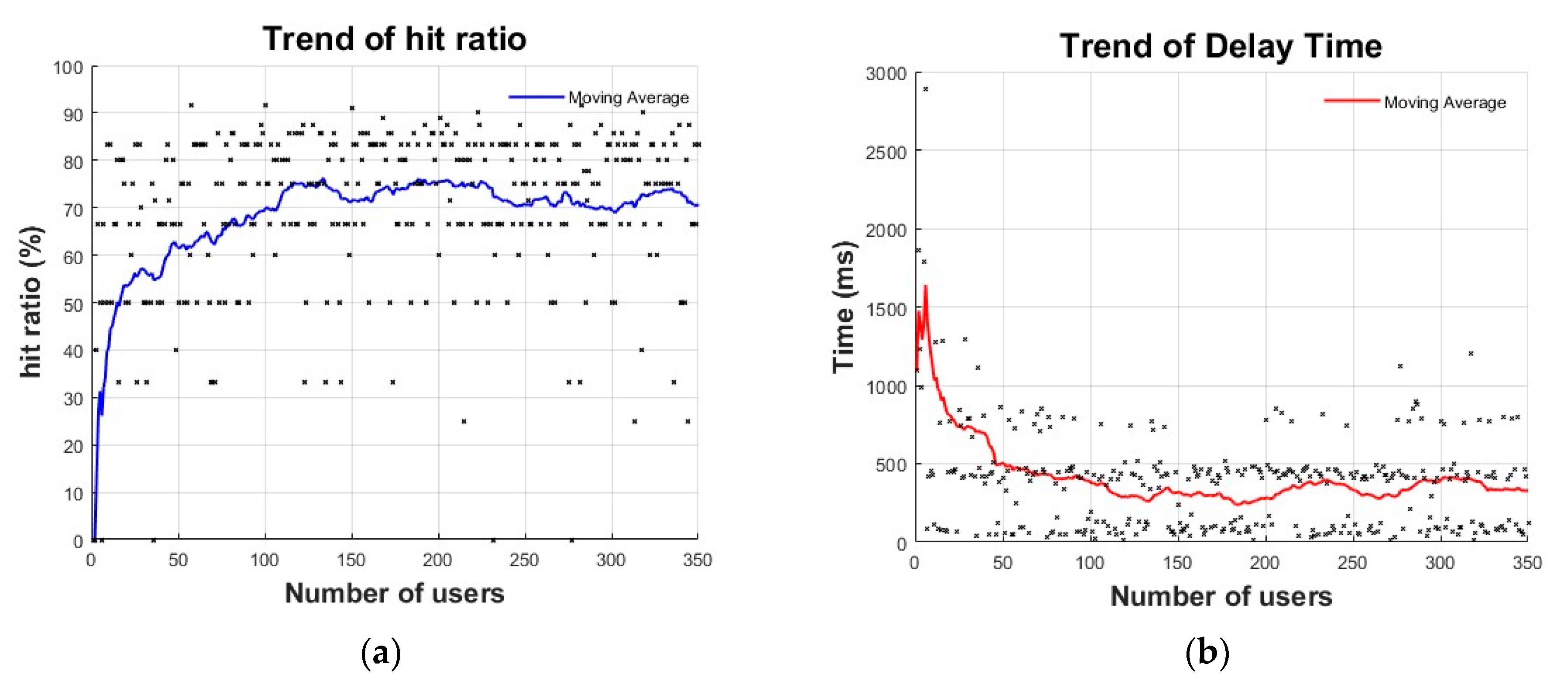 Applsci 13 00133 g011 Applsci 13 00133 g011