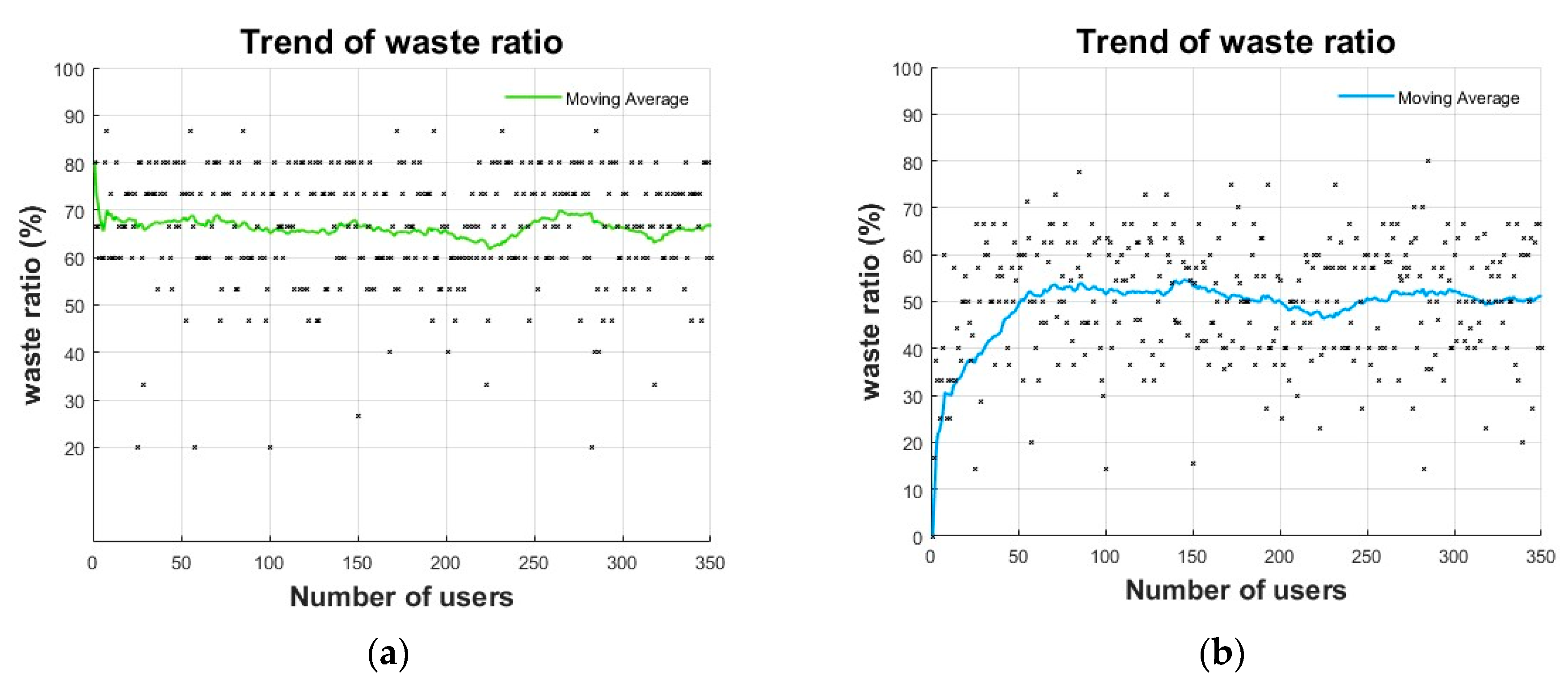 Applsci 13 00133 g013 Applsci 13 00133 g013