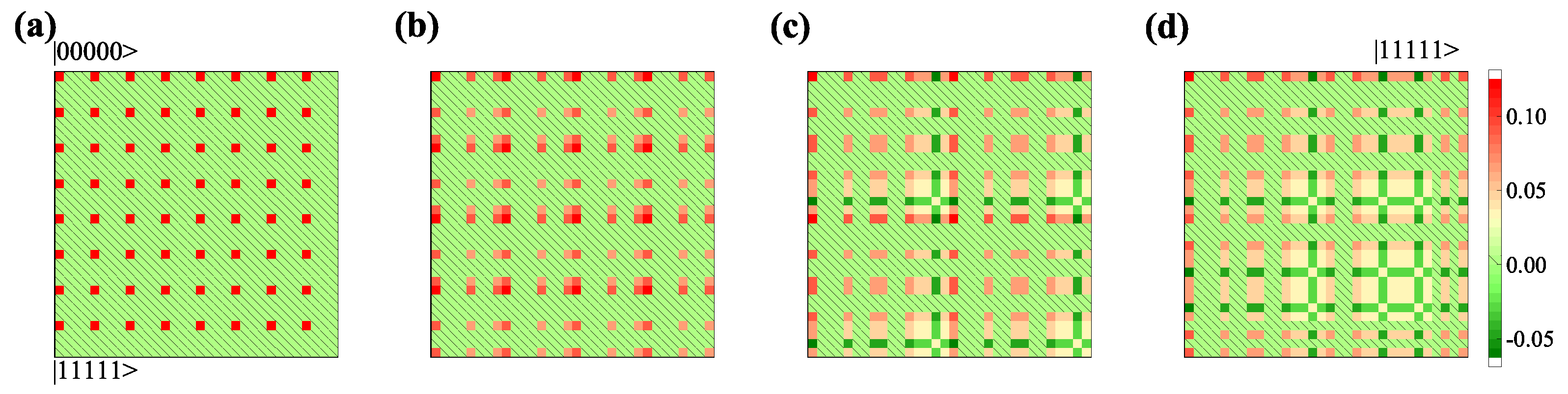 Applsci 13 00139 g002