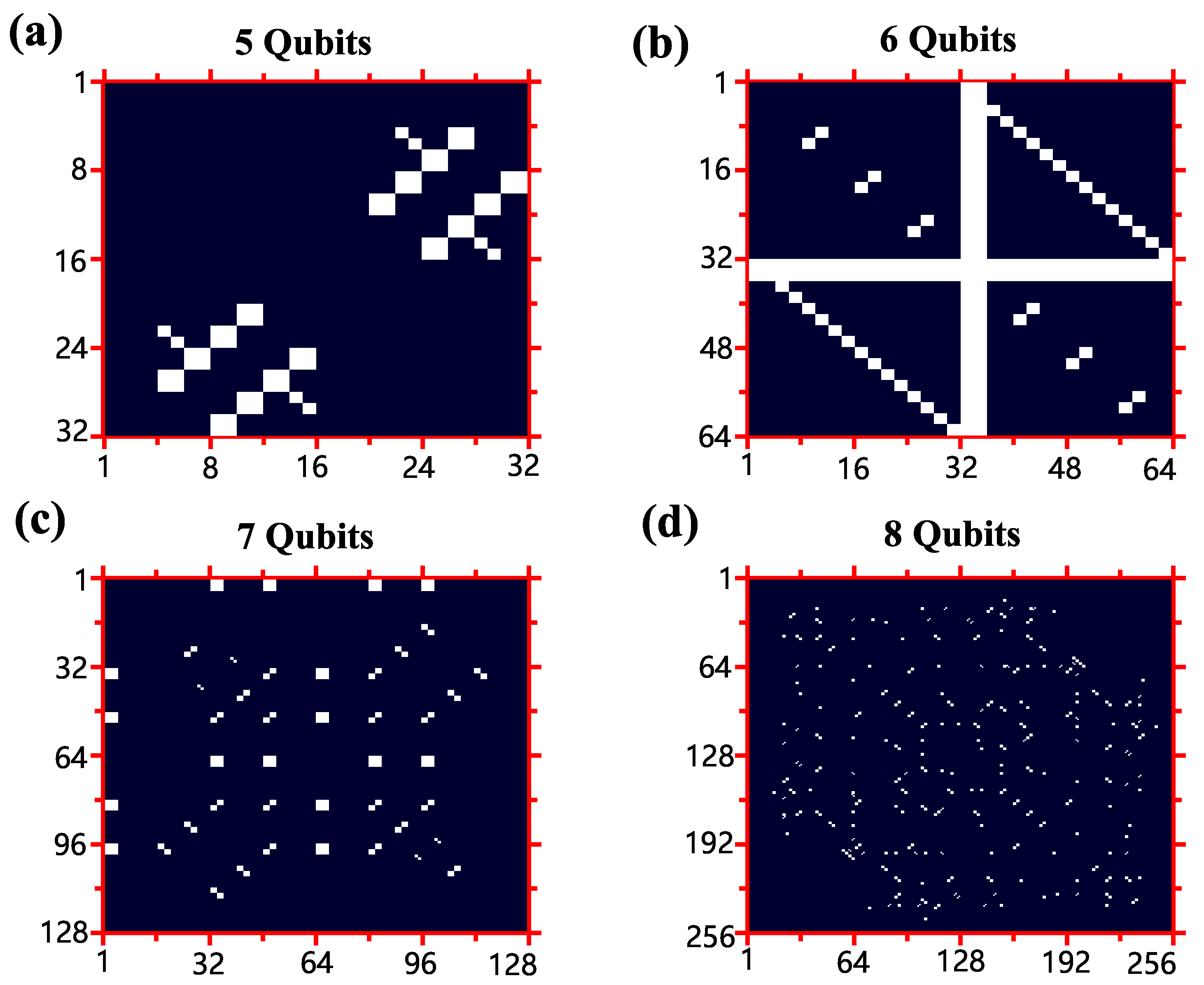 Applsci 13 00139 g006