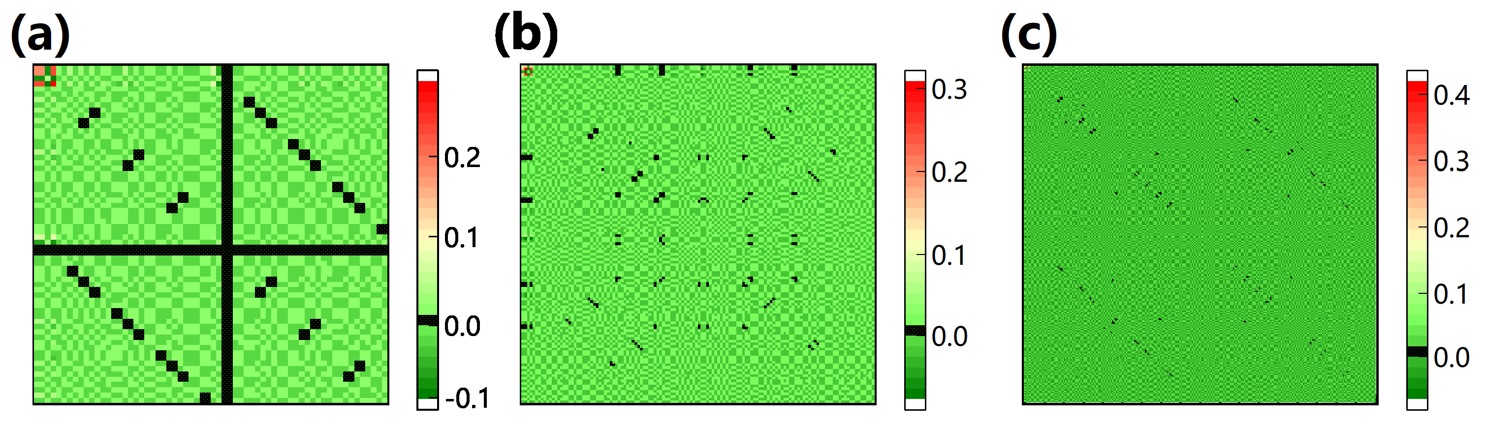 Applsci 13 00139 g0a3