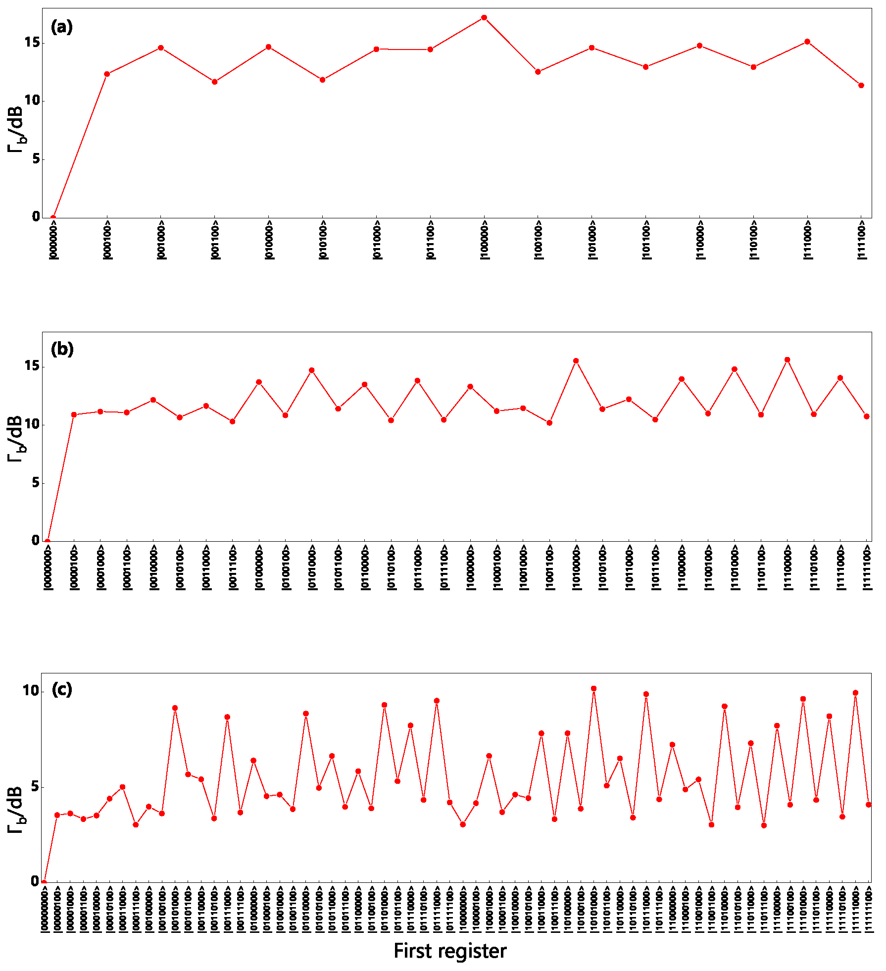 Applsci 13 00139 g0a4