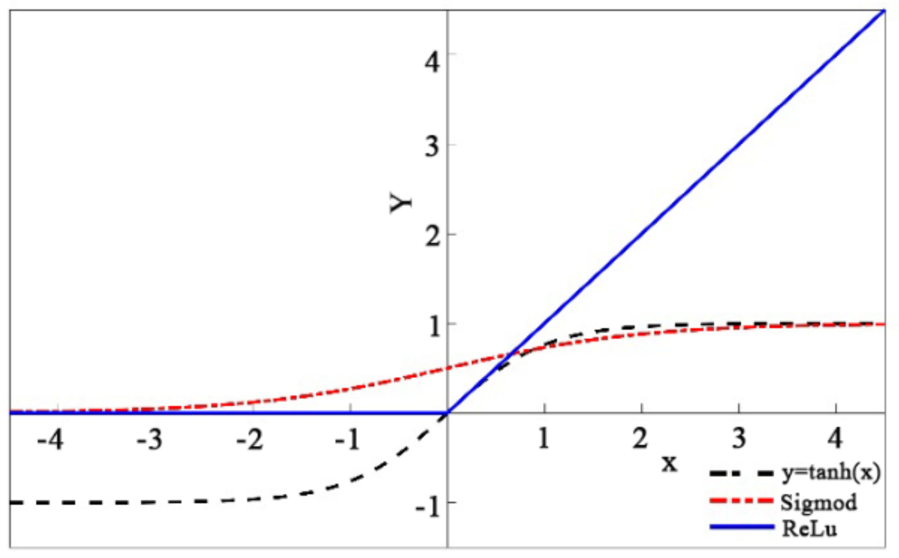Applsci 13 00140 g005