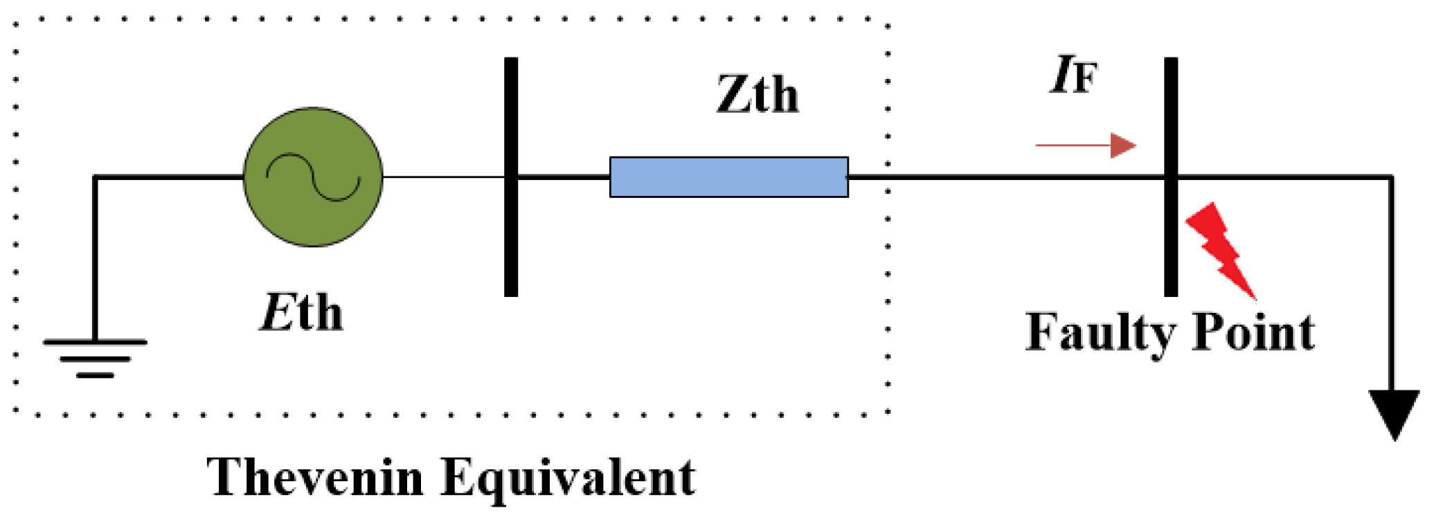 Applsci 13 00142 g002