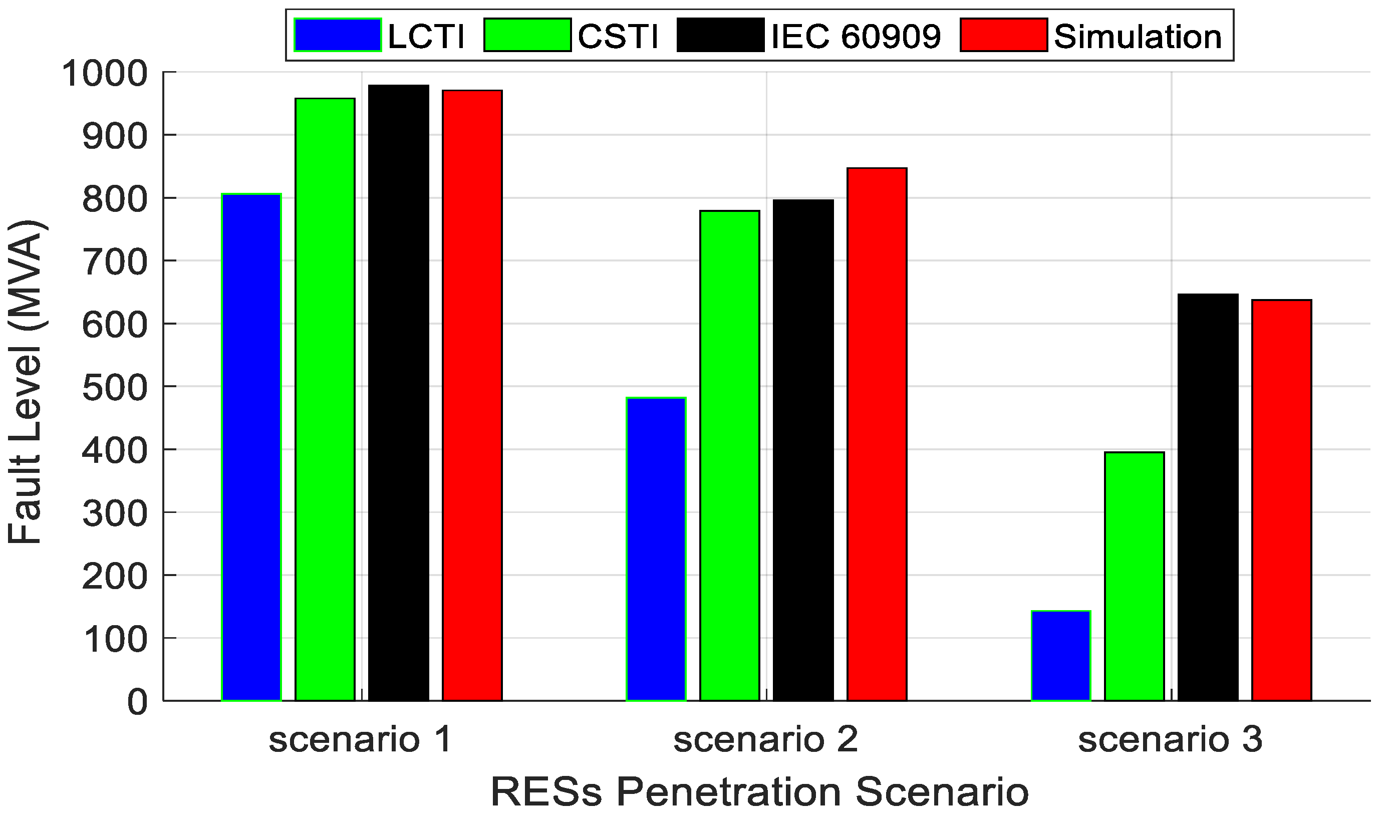 Applsci 13 00142 g007