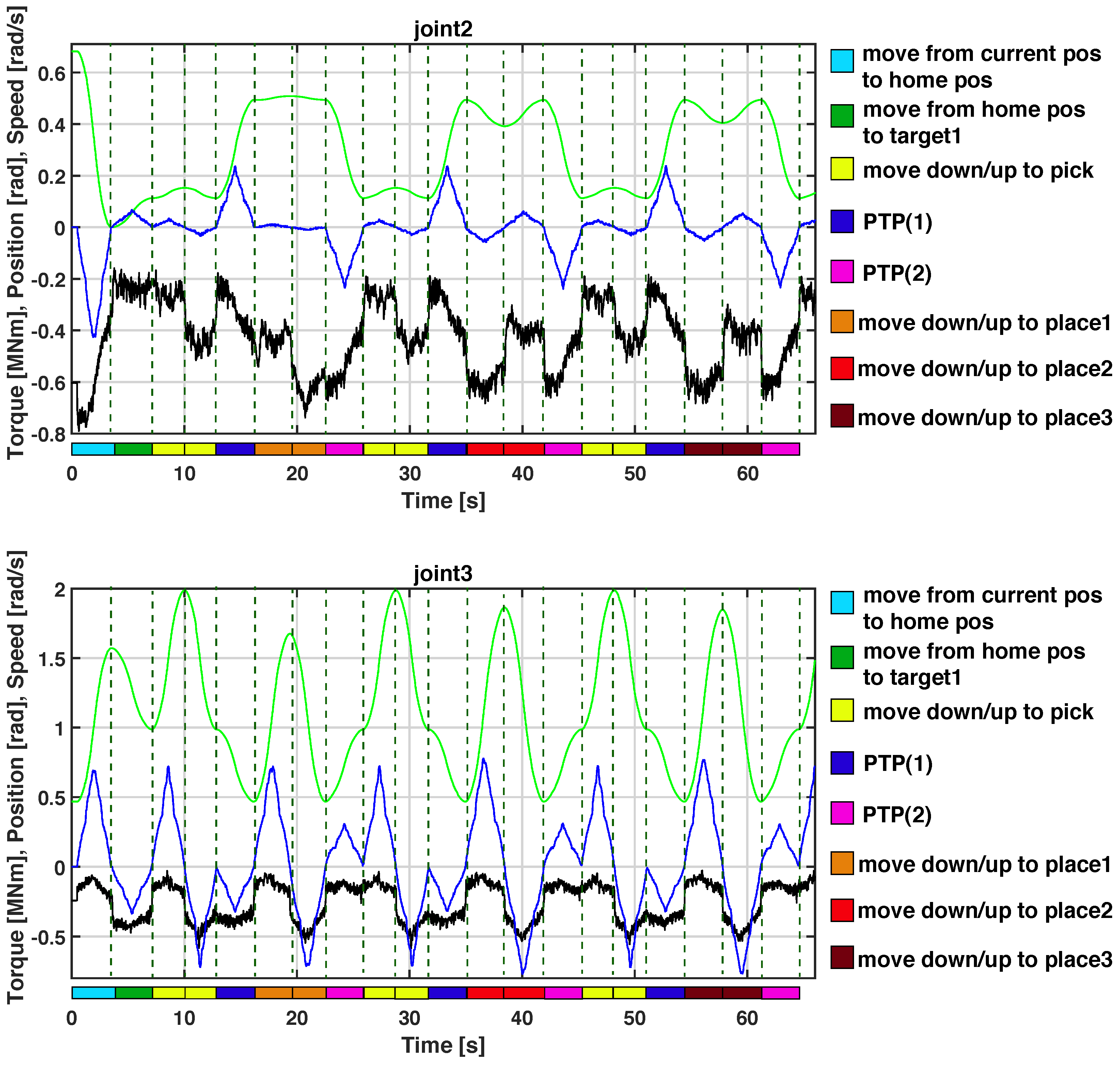 Applsci 13 00143 g009b Applsci 13 00143 g009b