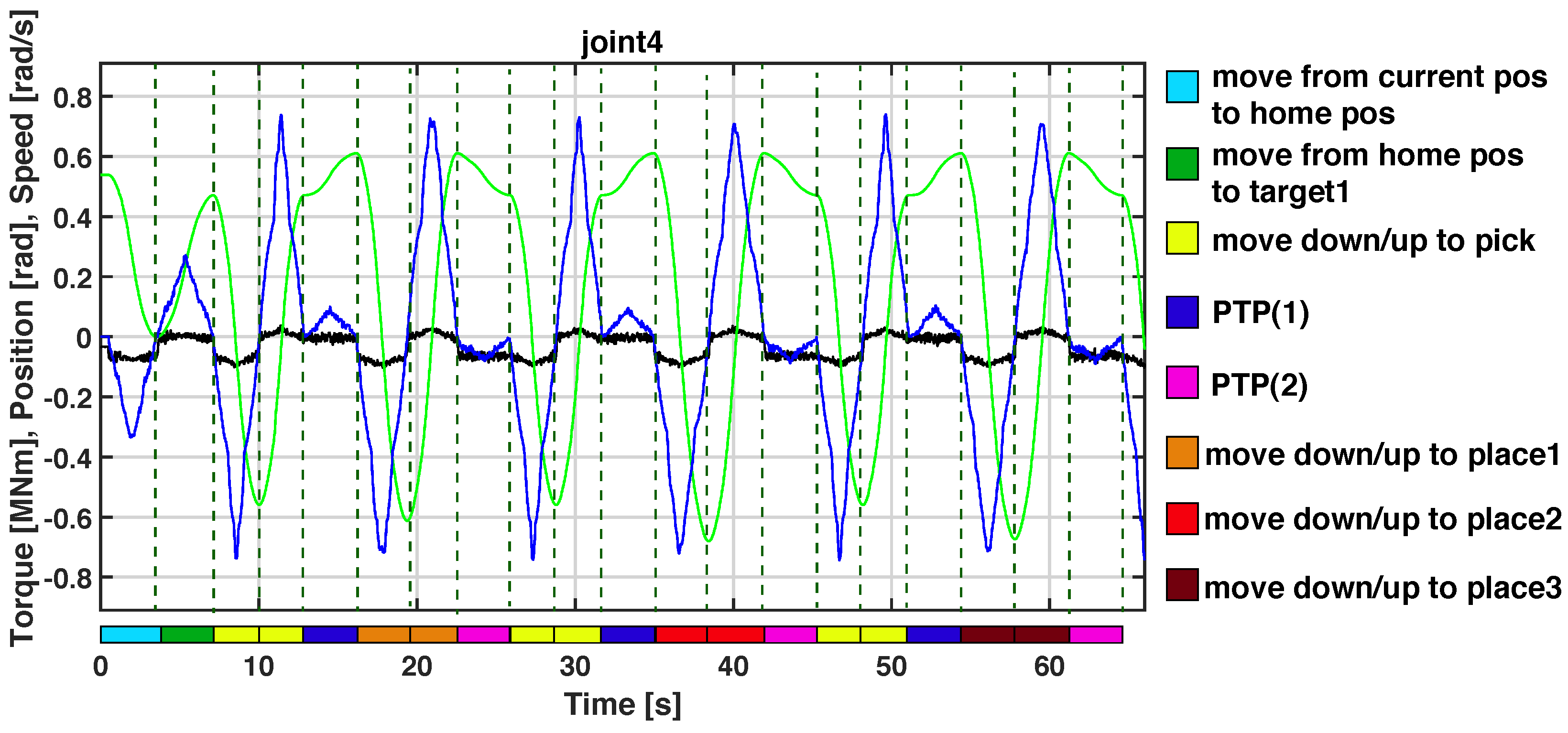 Applsci 13 00143 g010a Applsci 13 00143 g010a