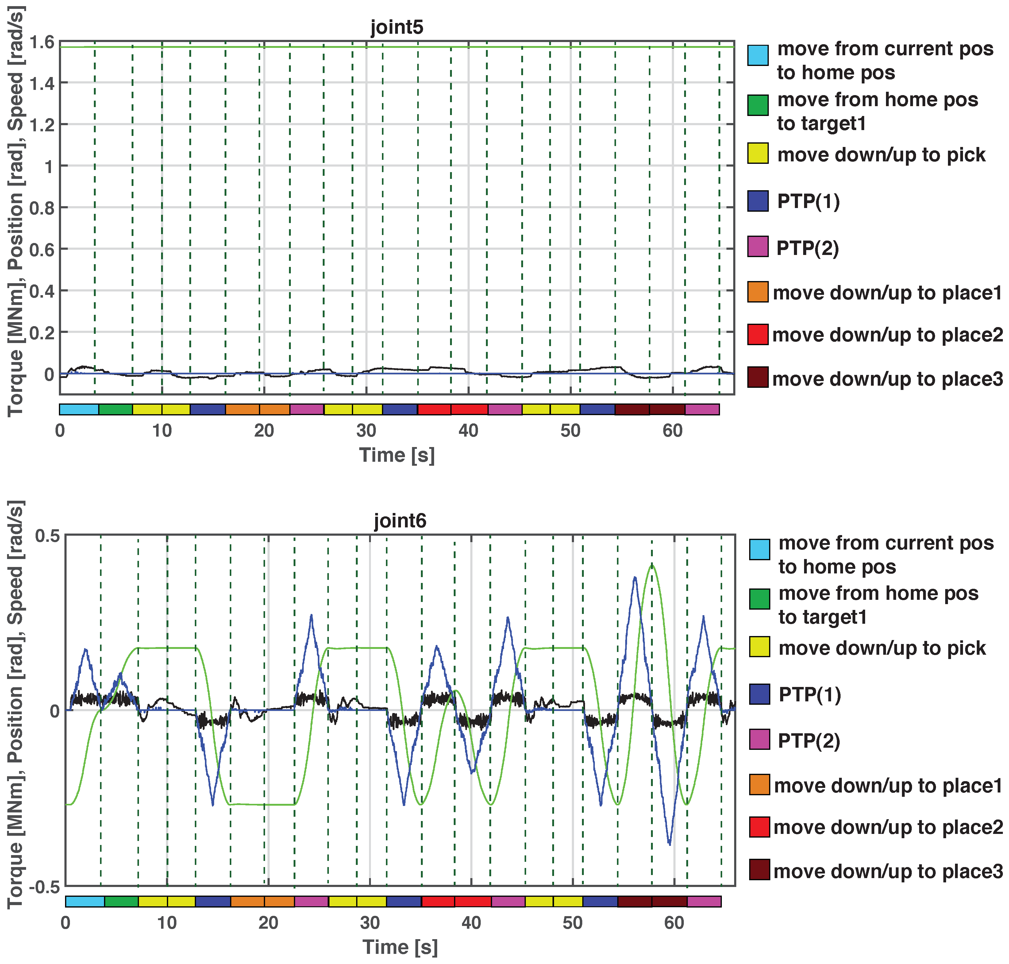 Applsci 13 00143 g010b Applsci 13 00143 g010b