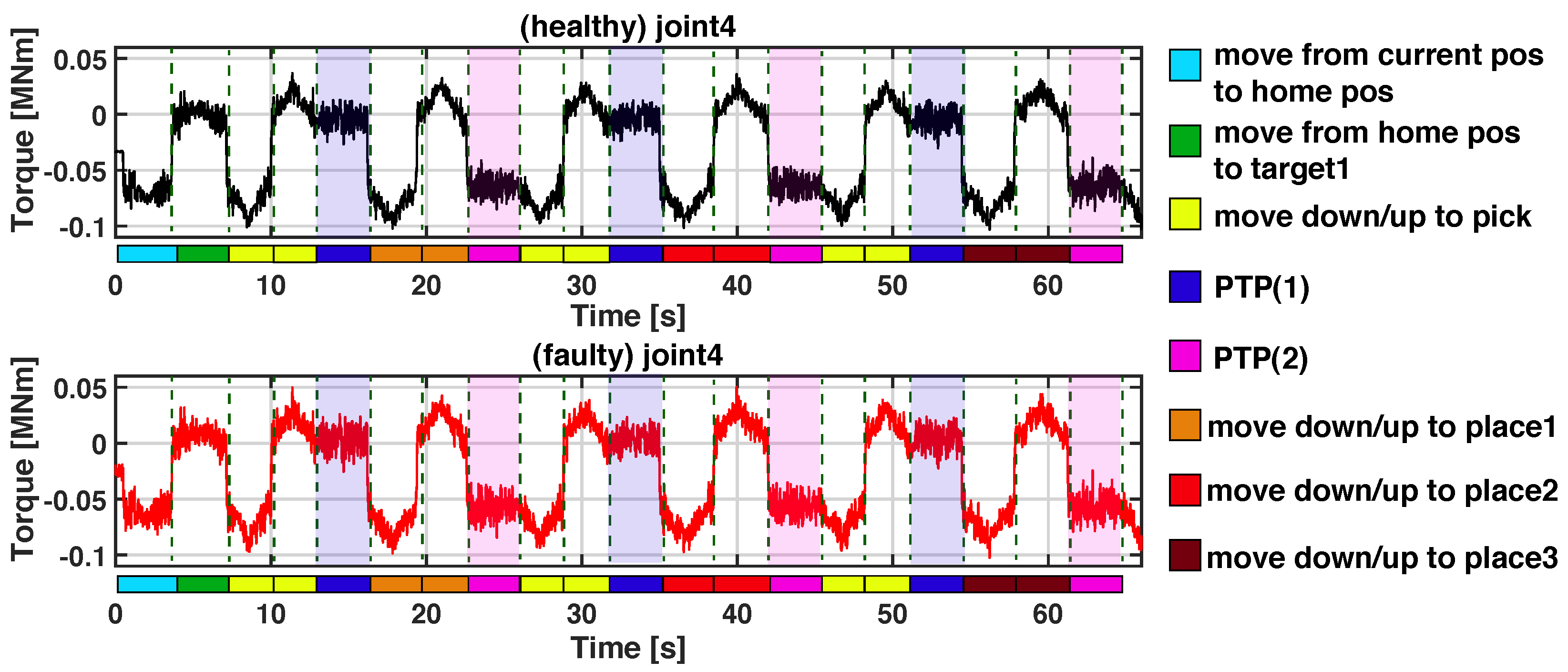 Applsci 13 00143 g012 Applsci 13 00143 g012
