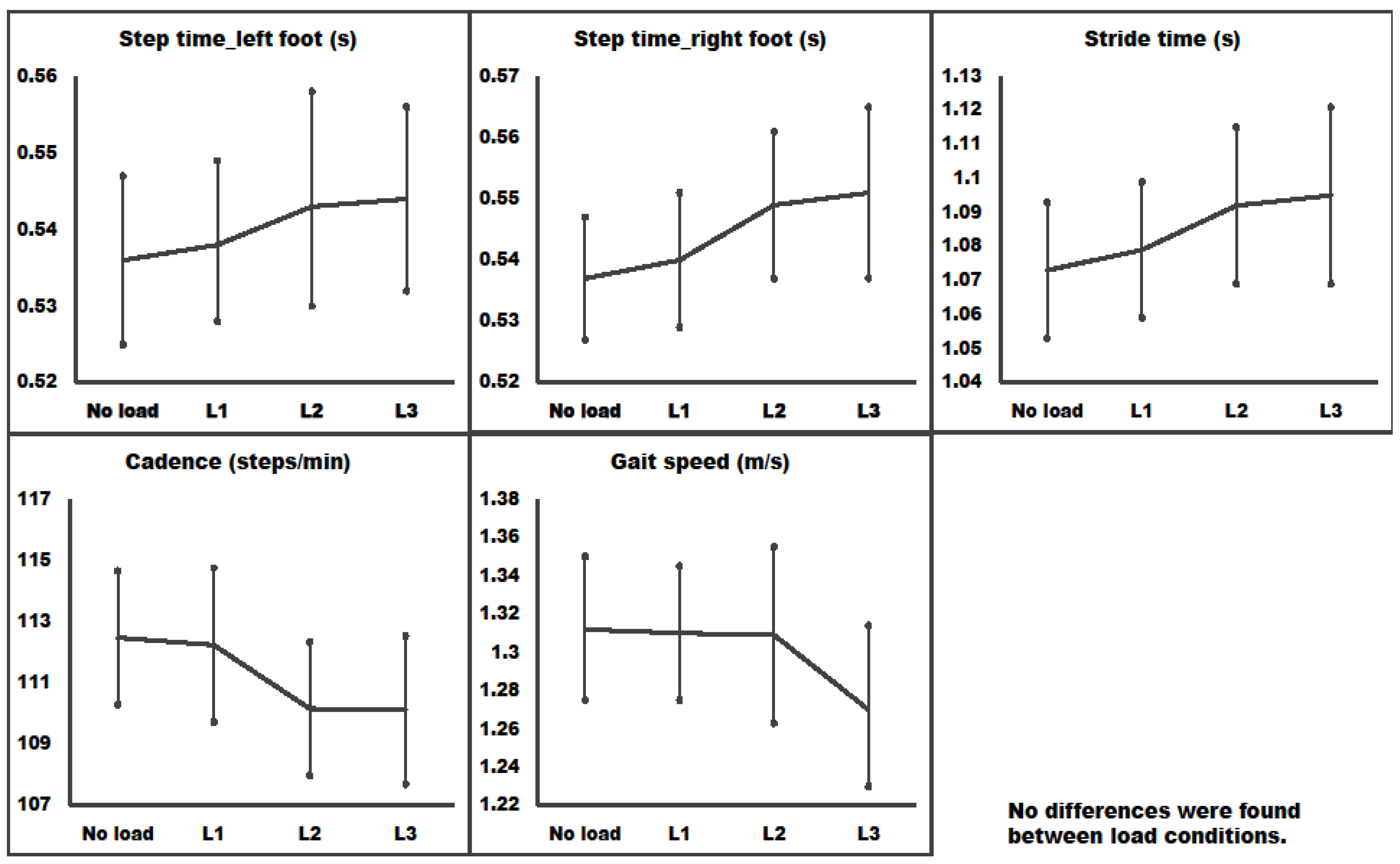 Applsci 13 00144 g002 Applsci 13 00144 g002