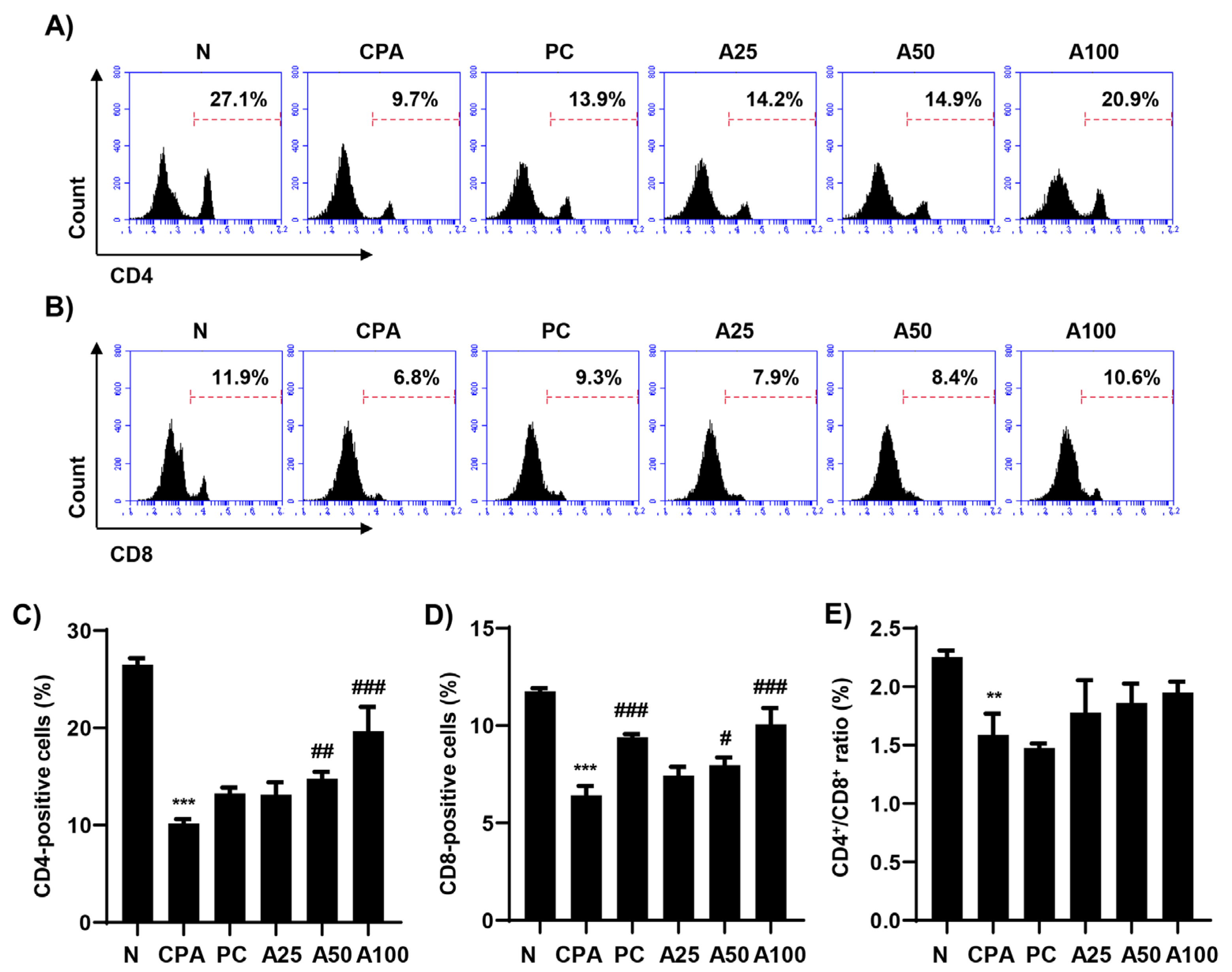 Applsci 13 00145 g003 Applsci 13 00145 g003