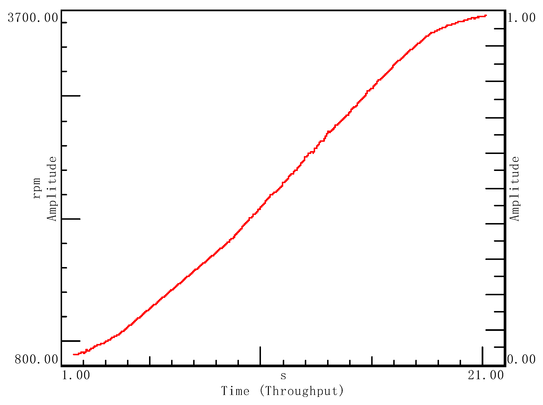Applsci 13 00147 g005