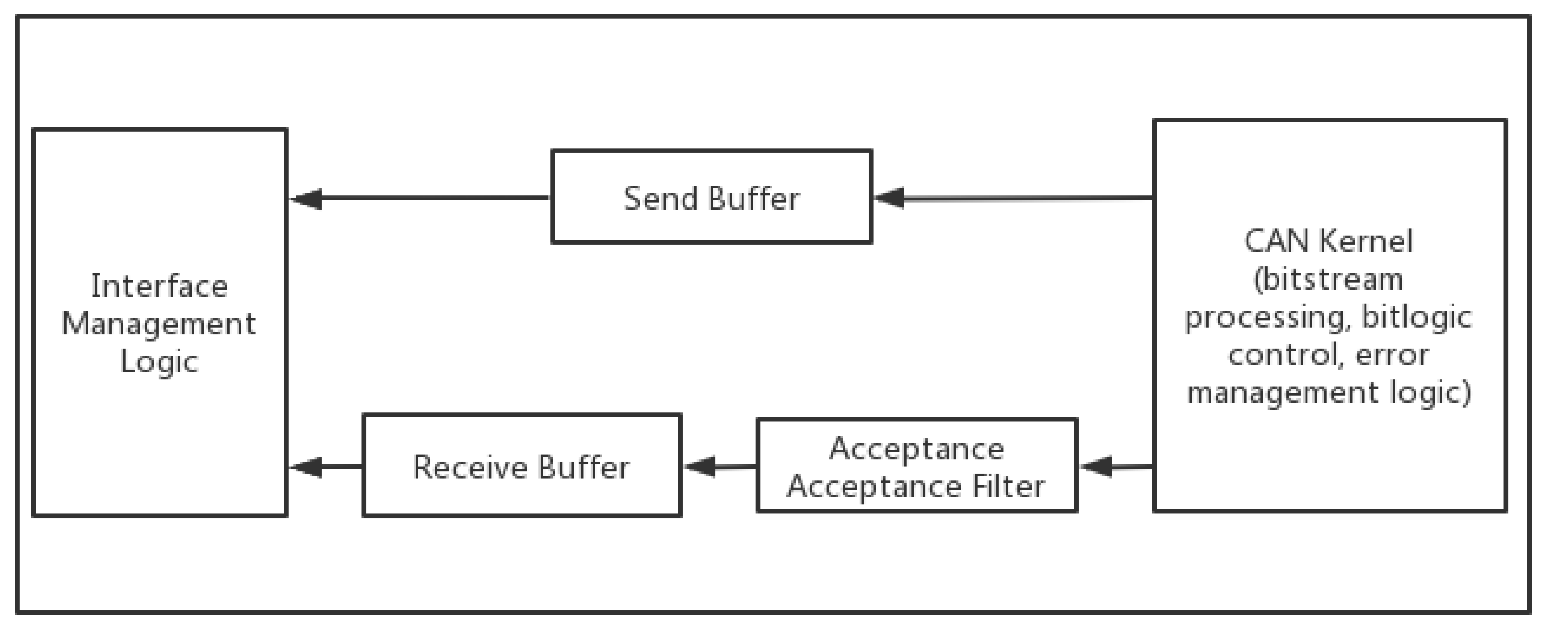 Applsci 13 00147 g011