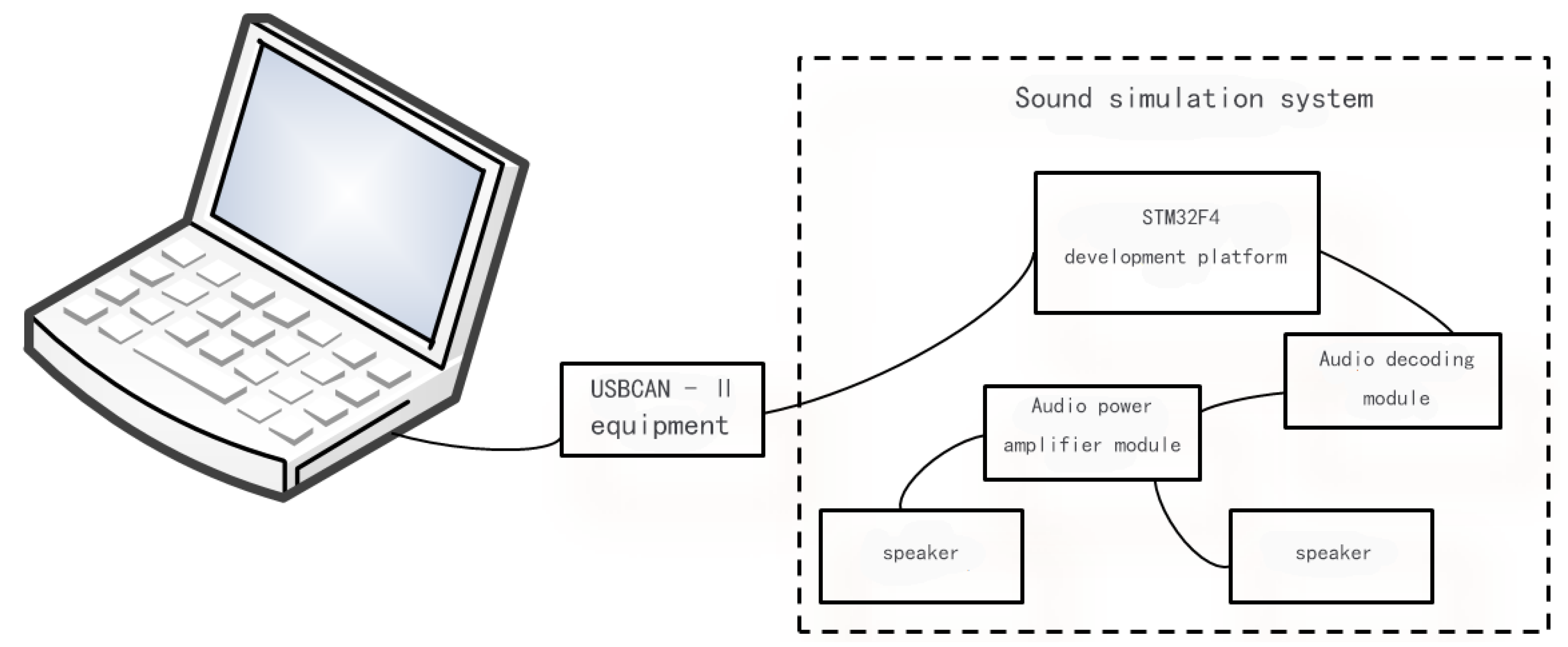 Applsci 13 00147 g022