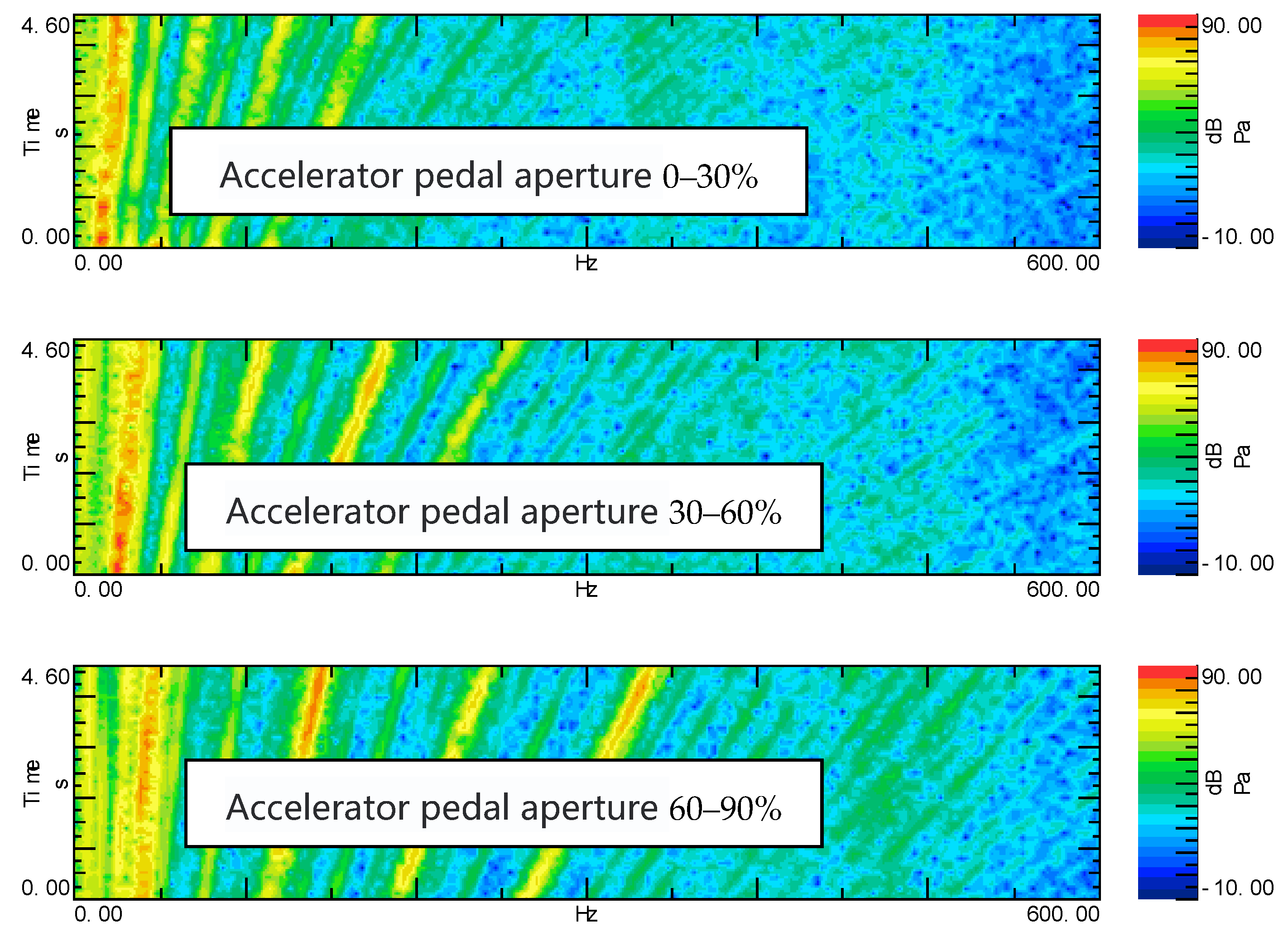 Applsci 13 00147 g026