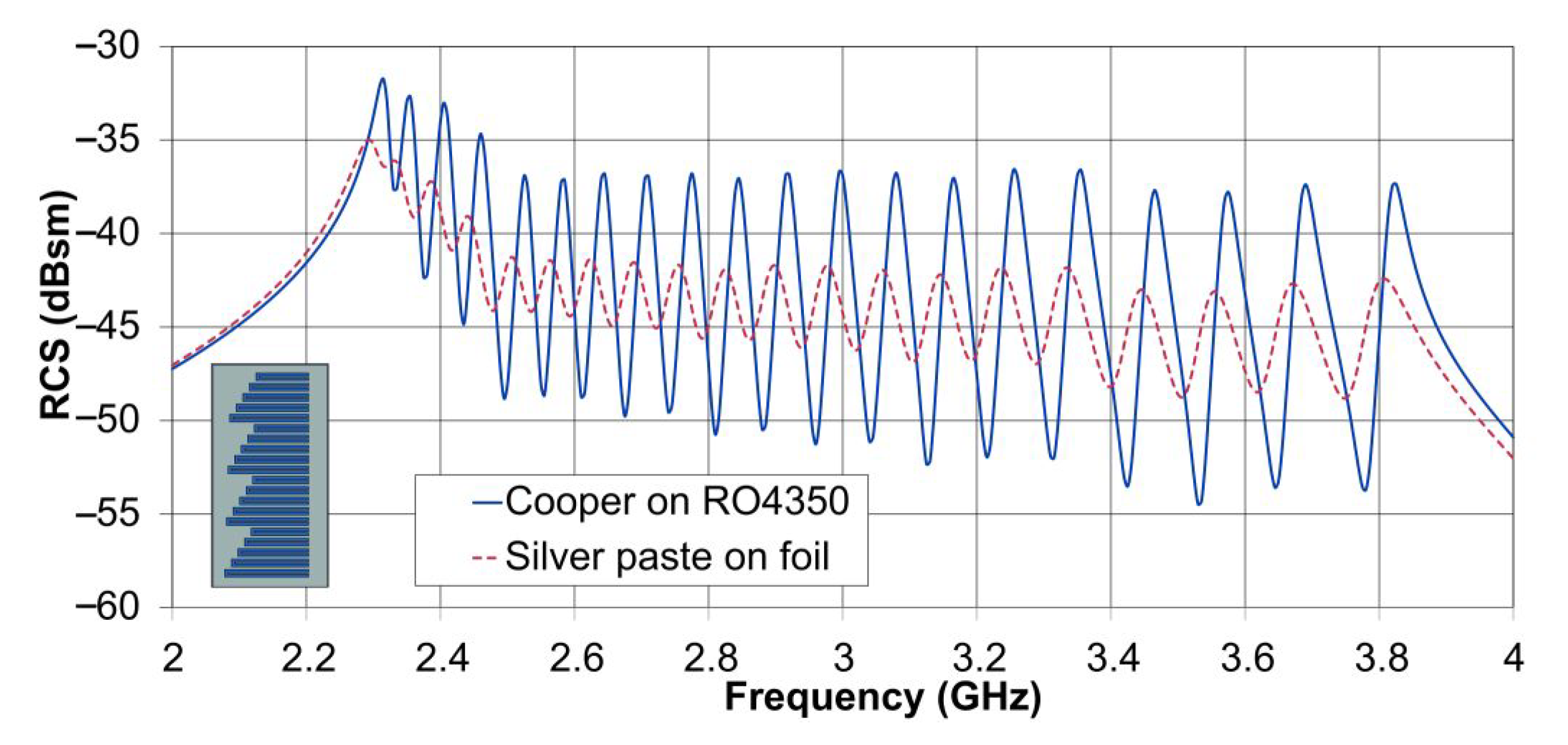 Applsci 13 00148 g005