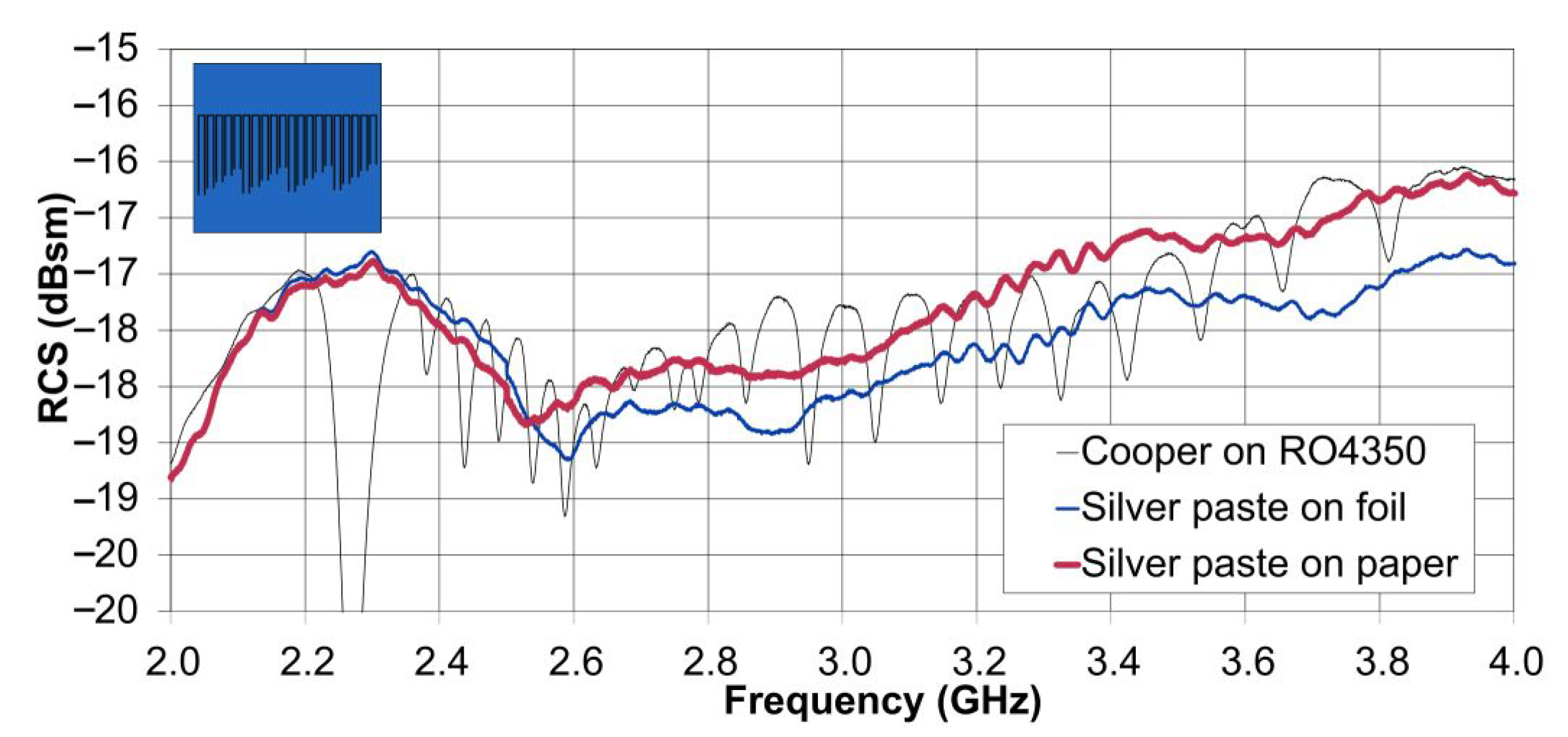 Applsci 13 00148 g014